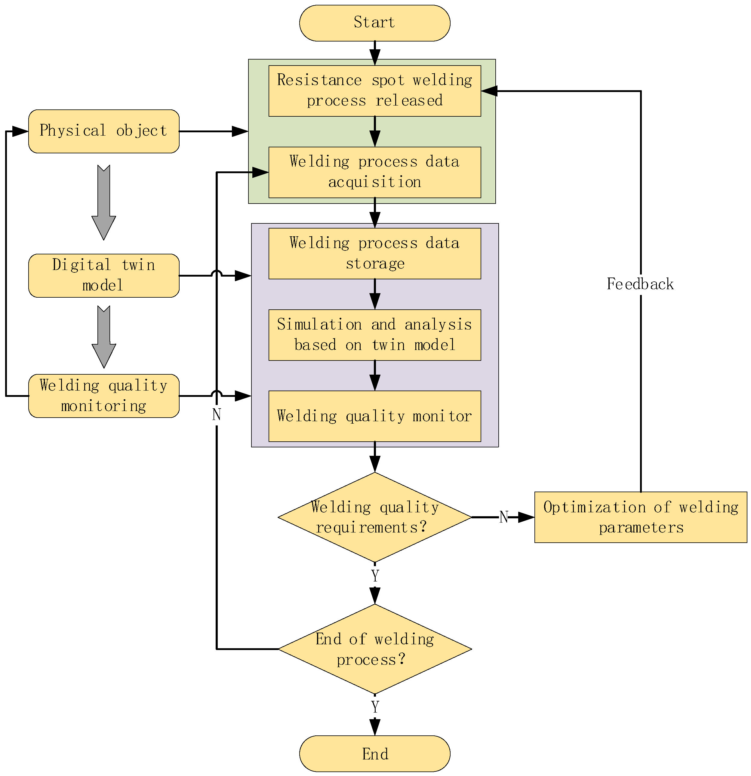 Metals 13 00697 g002