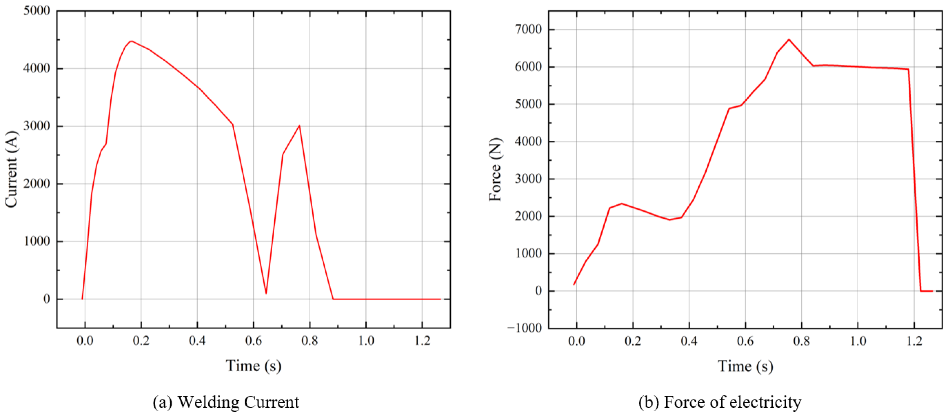 Metals 13 00697 g009