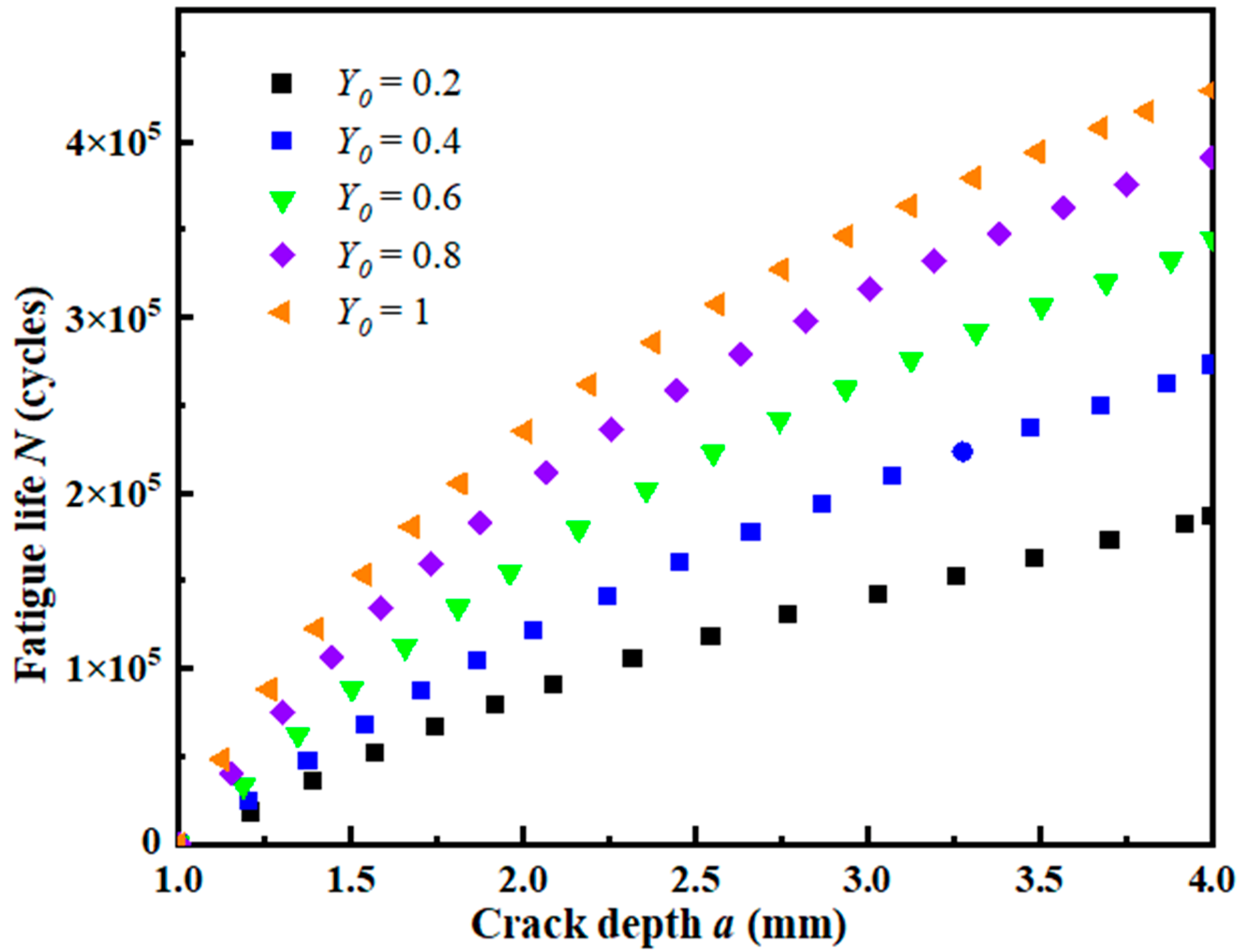 Metals 13 00698 g010