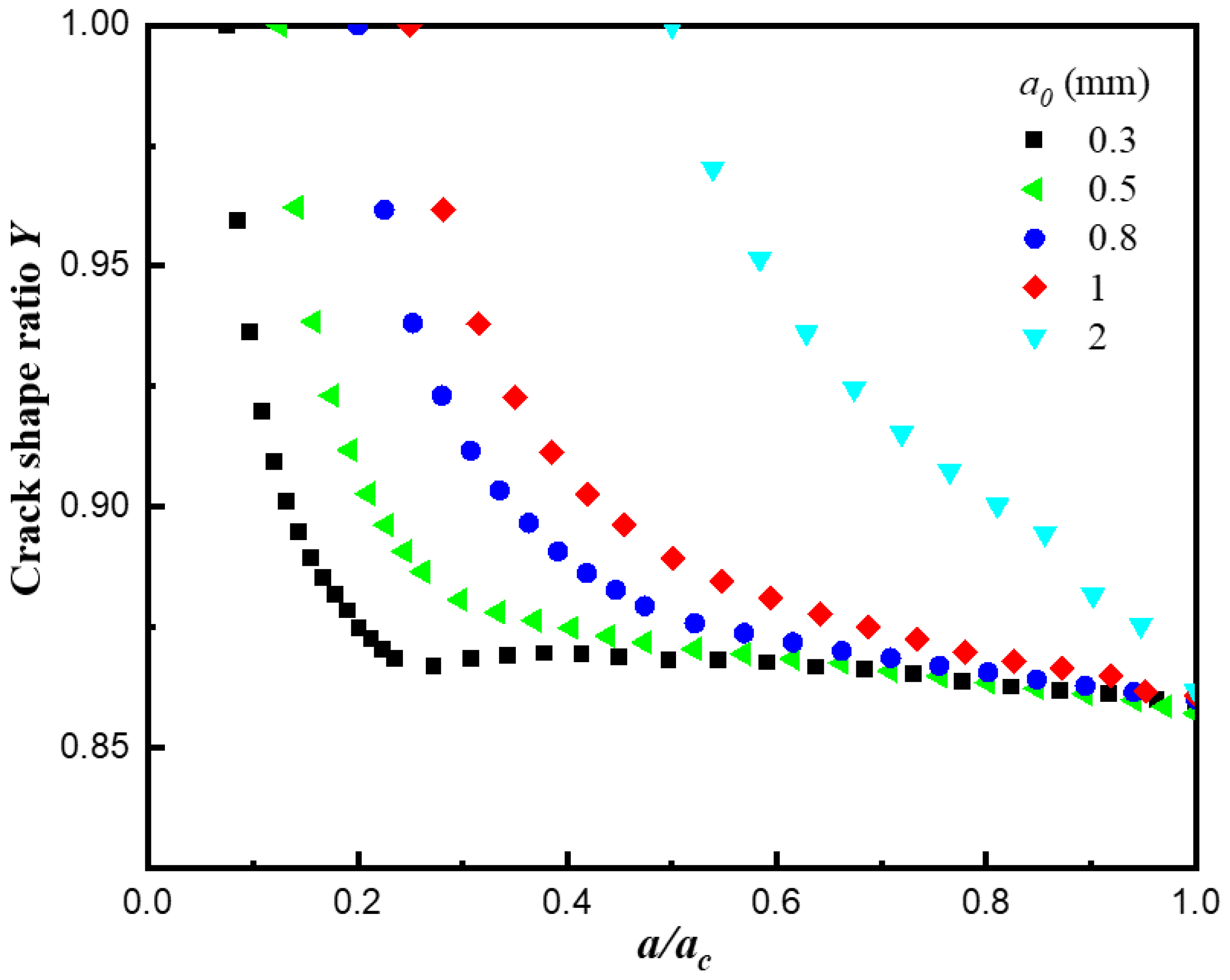 Metals 13 00698 g011