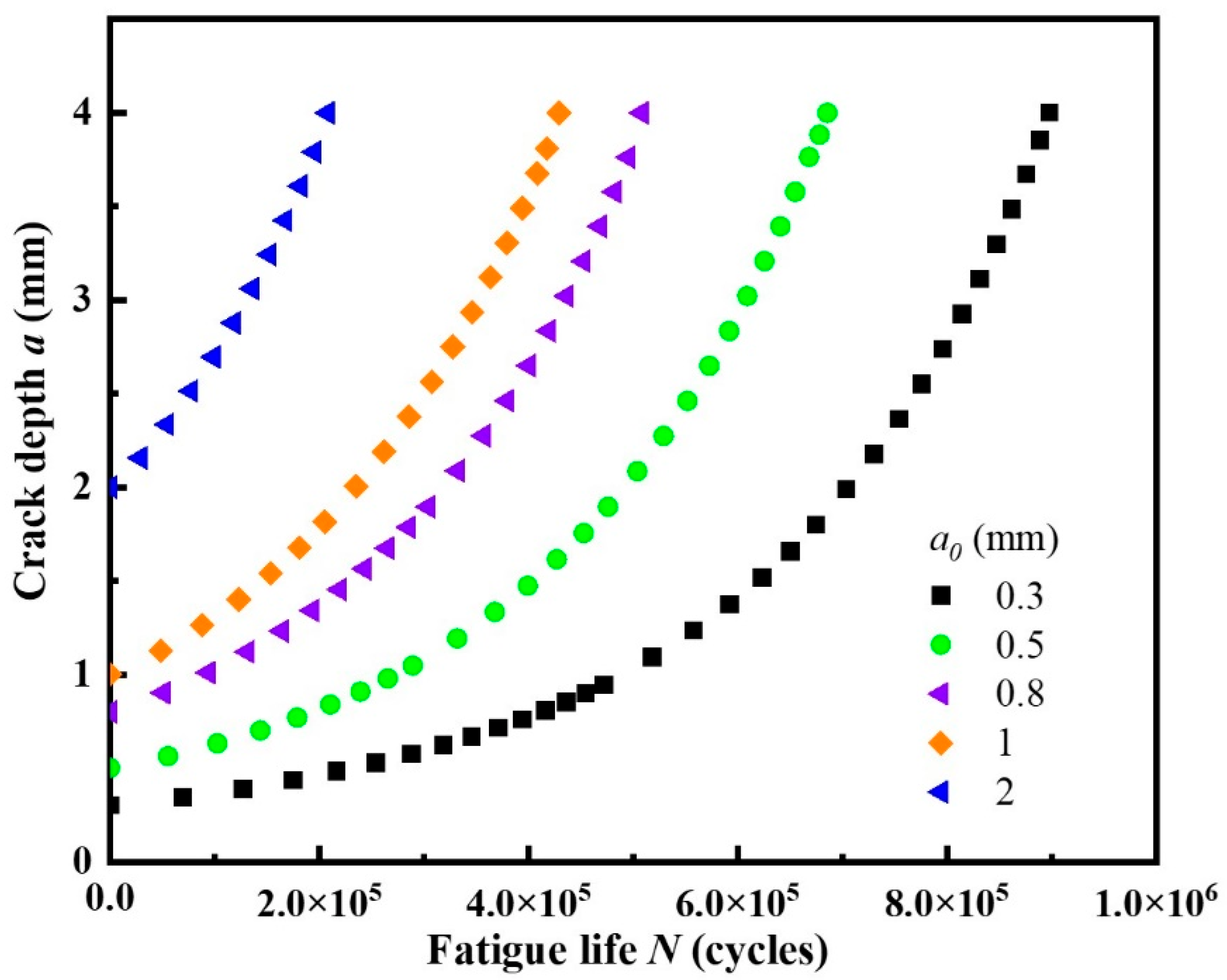 Metals 13 00698 g013