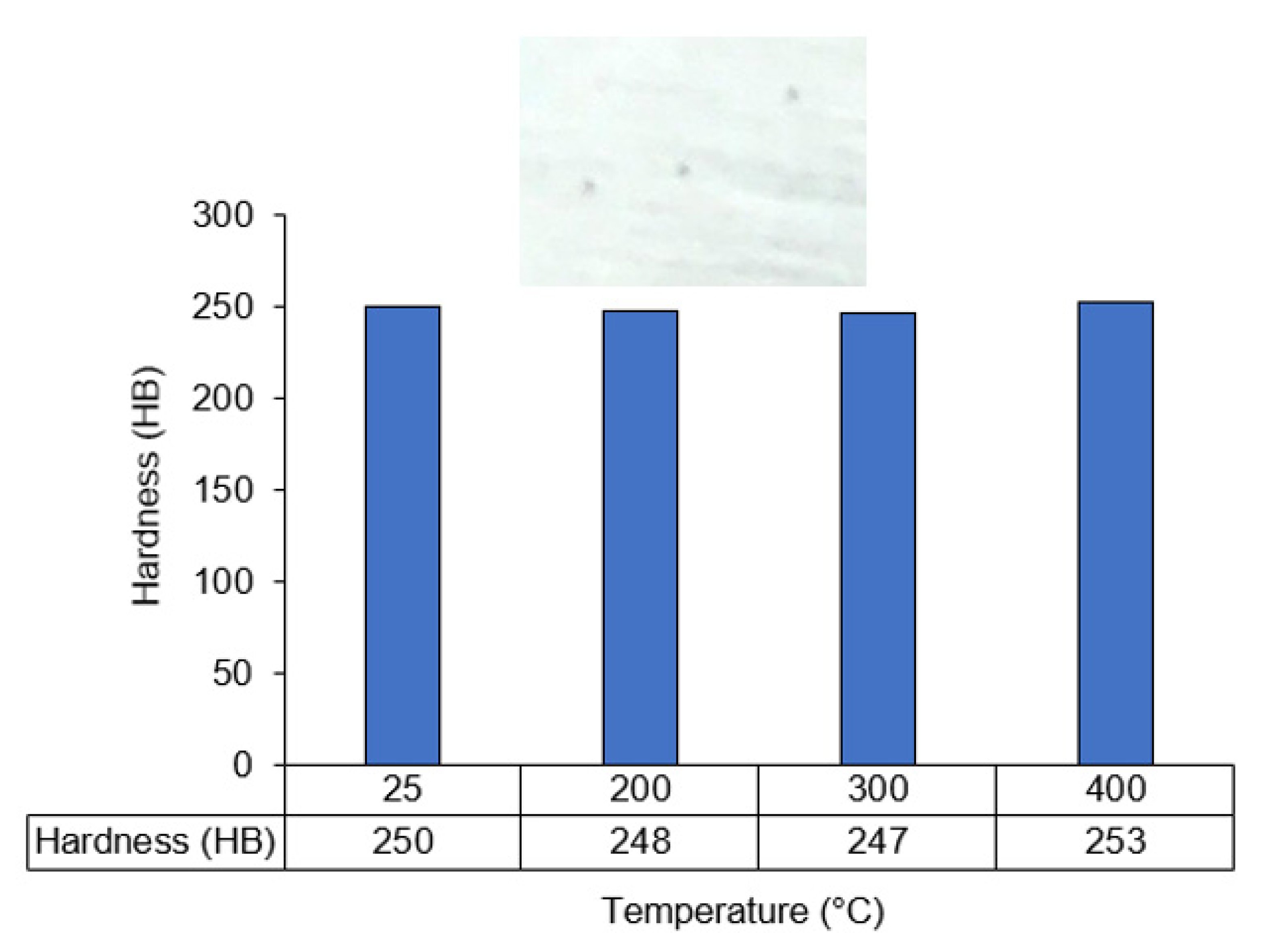 Metals 13 00699 g005