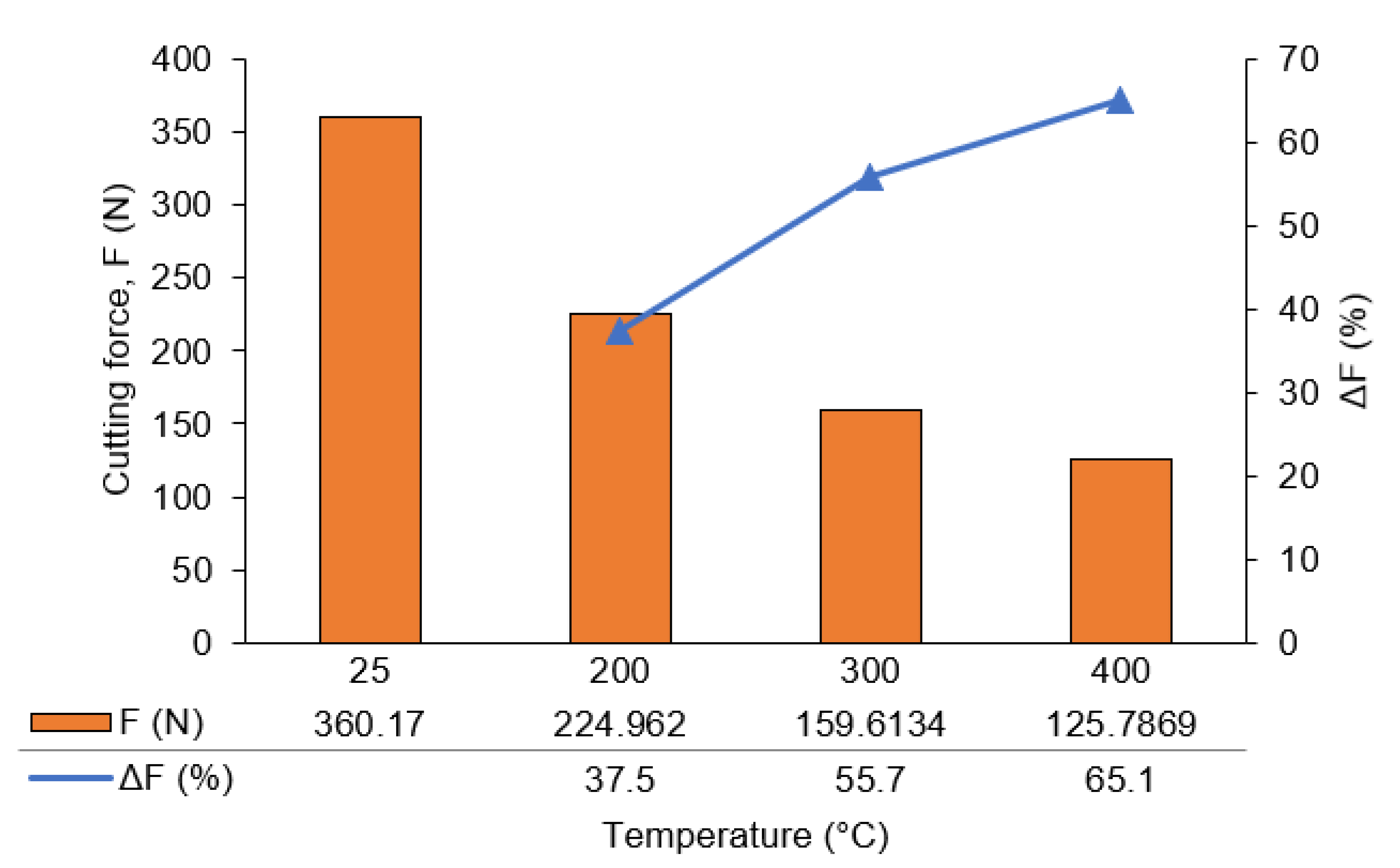 Metals 13 00699 g008