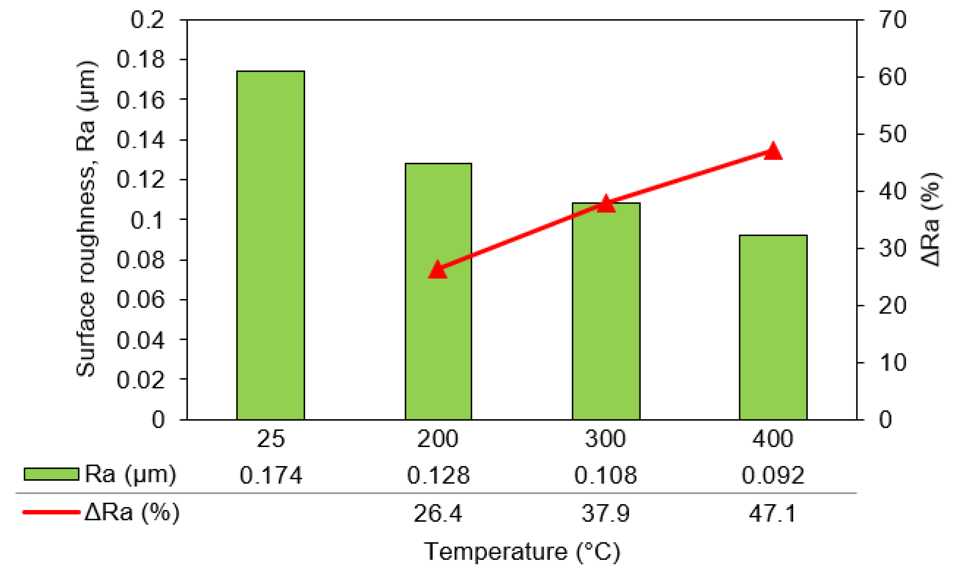 Metals 13 00699 g010