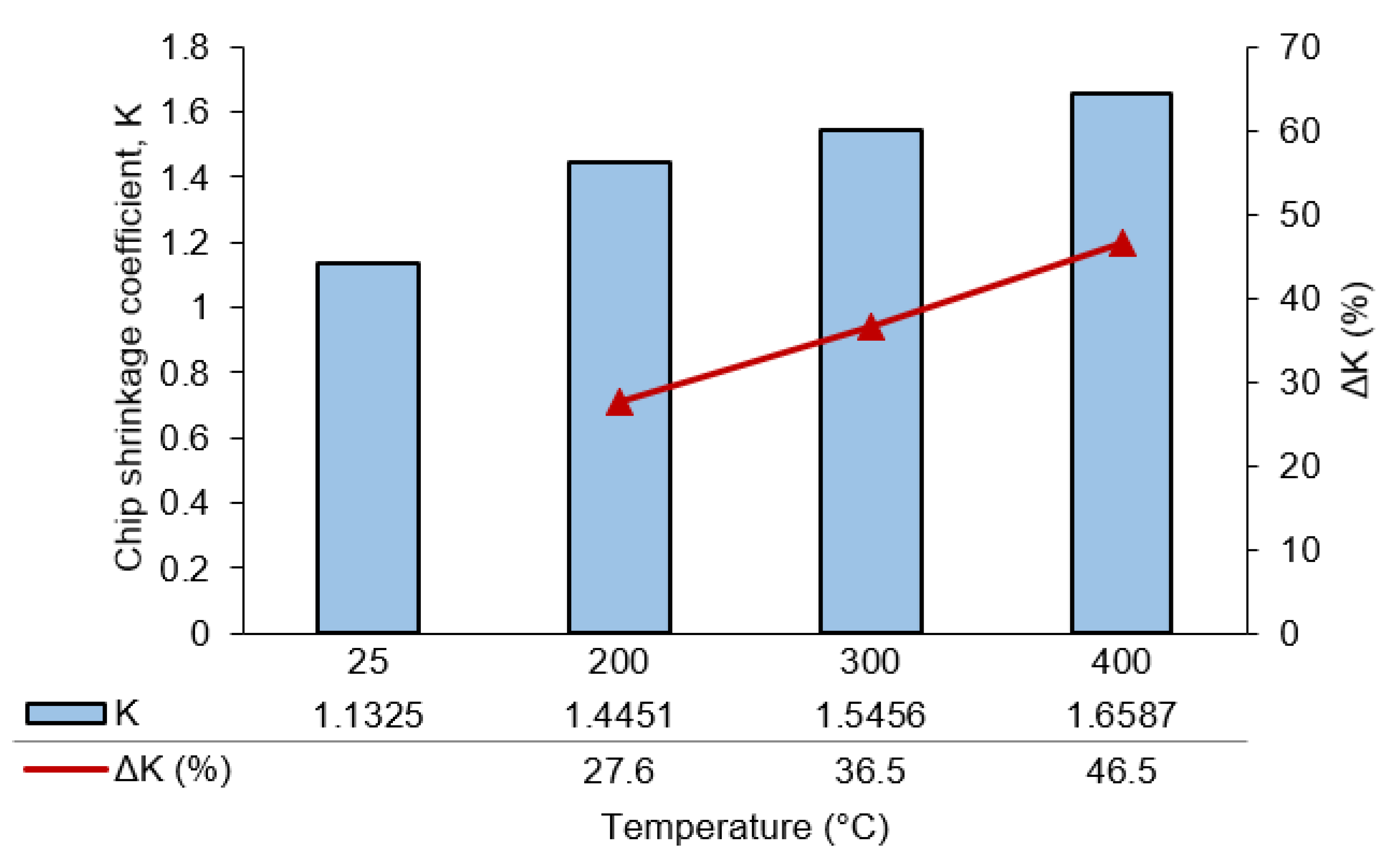 Metals 13 00699 g013