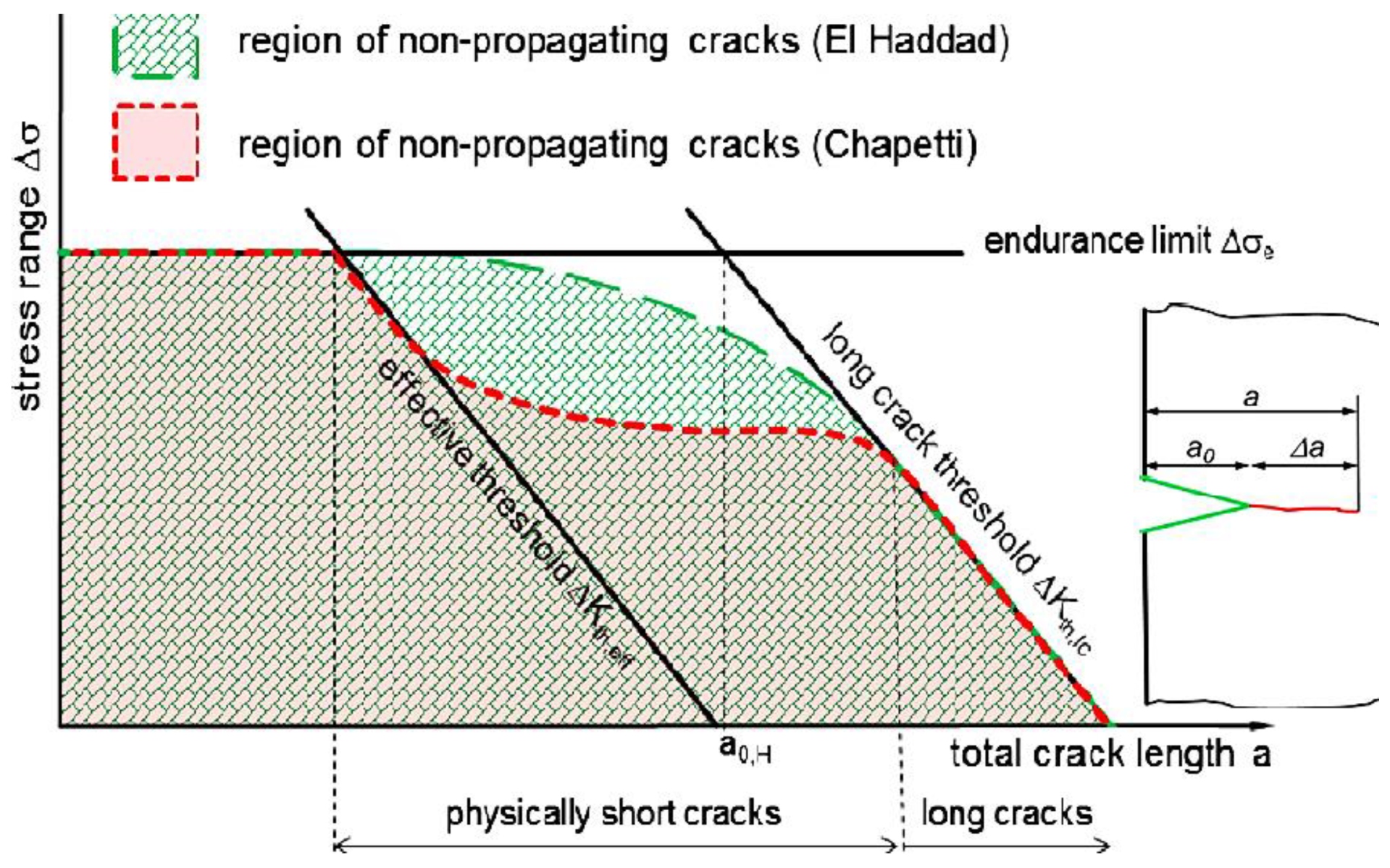 Metals 13 00701 g010 Metals 13 00701 g010