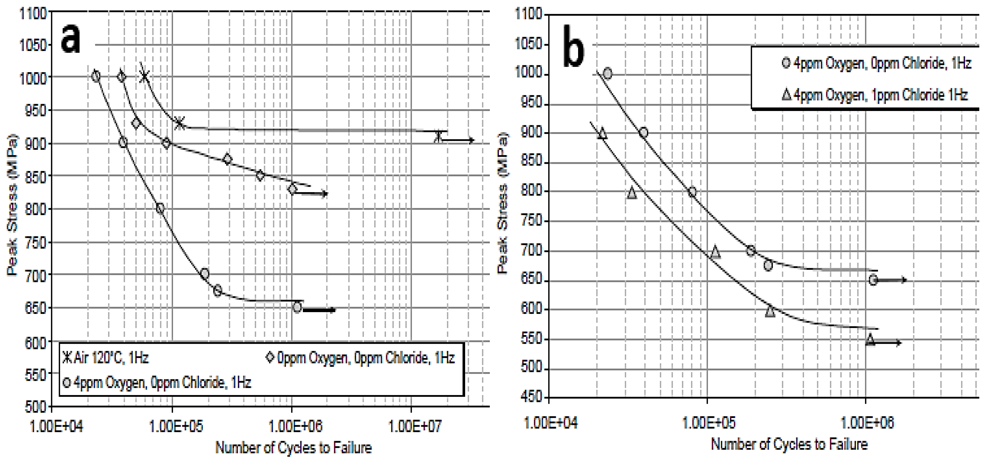 Metals 13 00701 g012 Metals 13 00701 g012