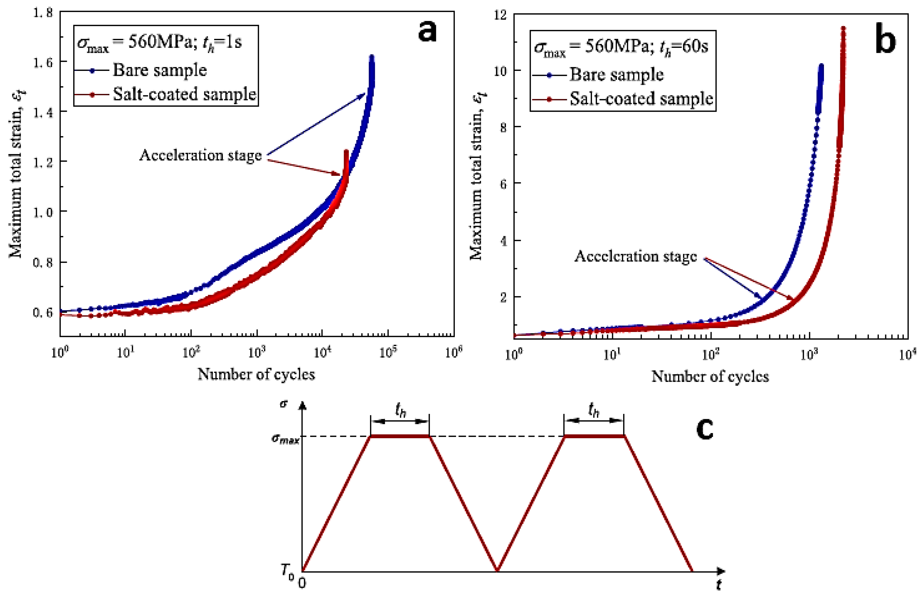 Metals 13 00701 g015 Metals 13 00701 g015