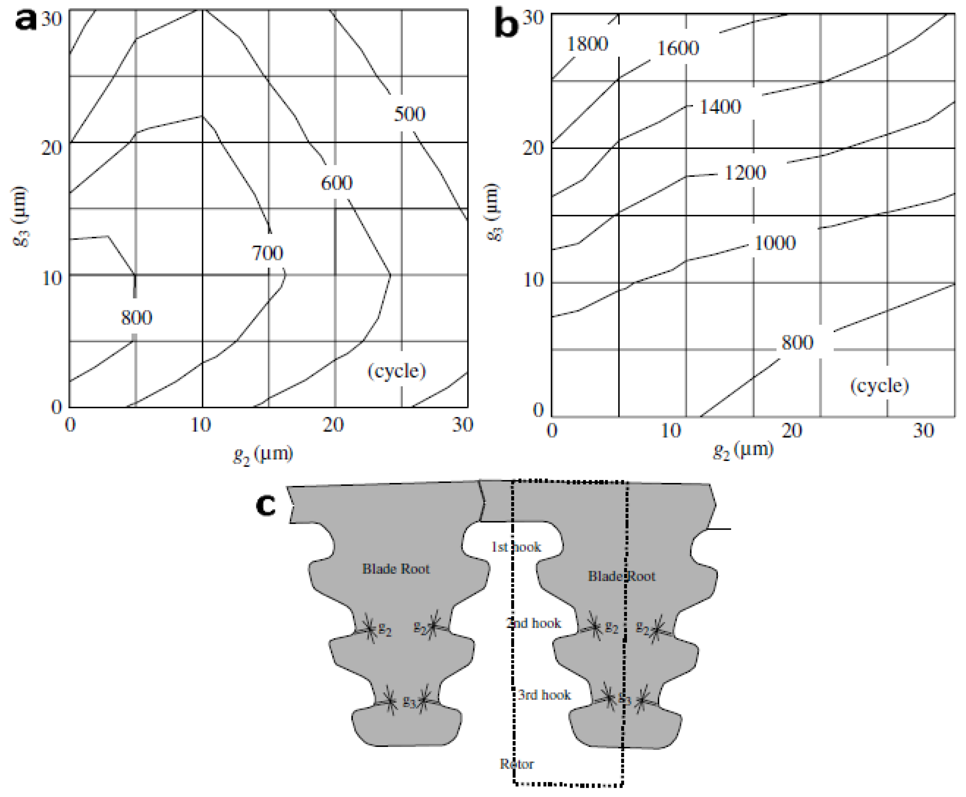 Metals 13 00701 g016 Metals 13 00701 g016
