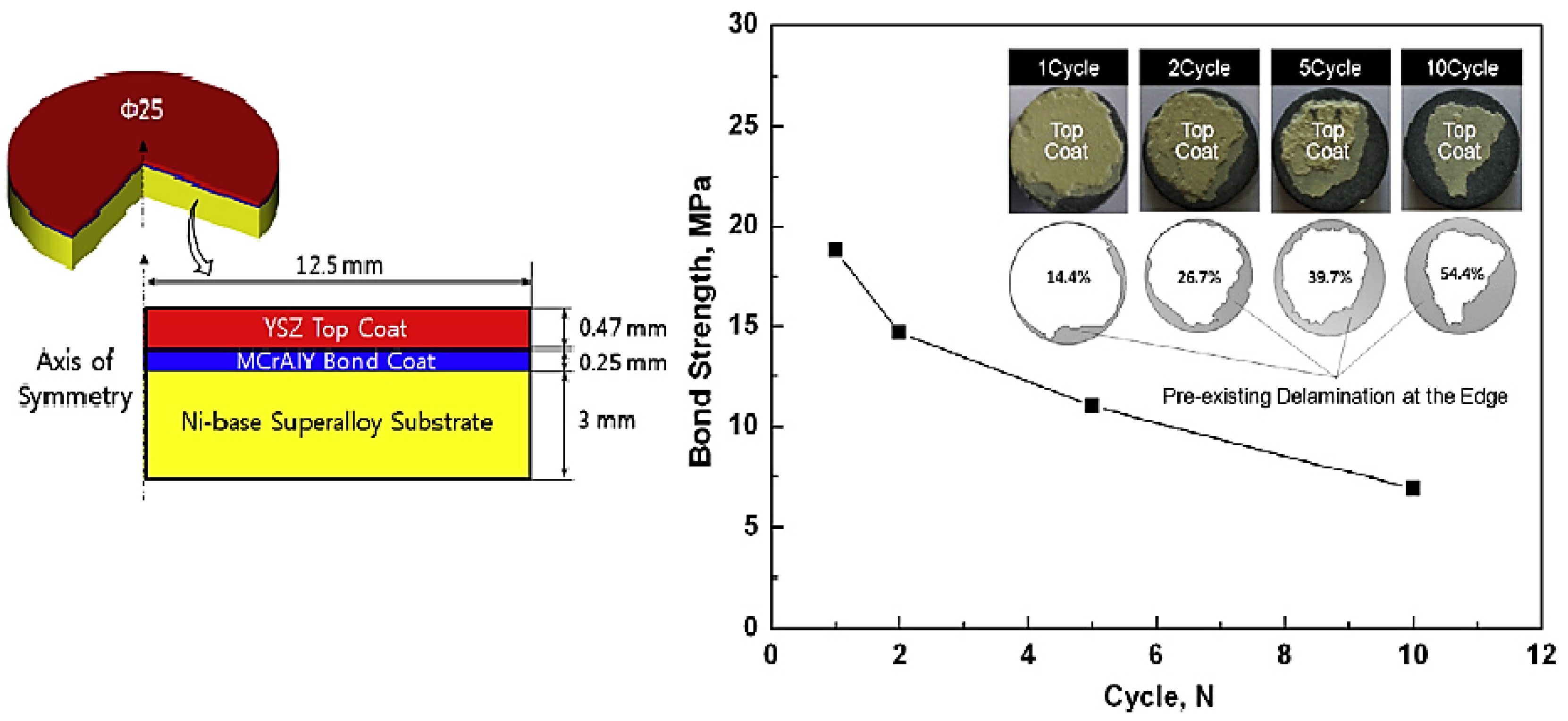 Metals 13 00701 g019 Metals 13 00701 g019