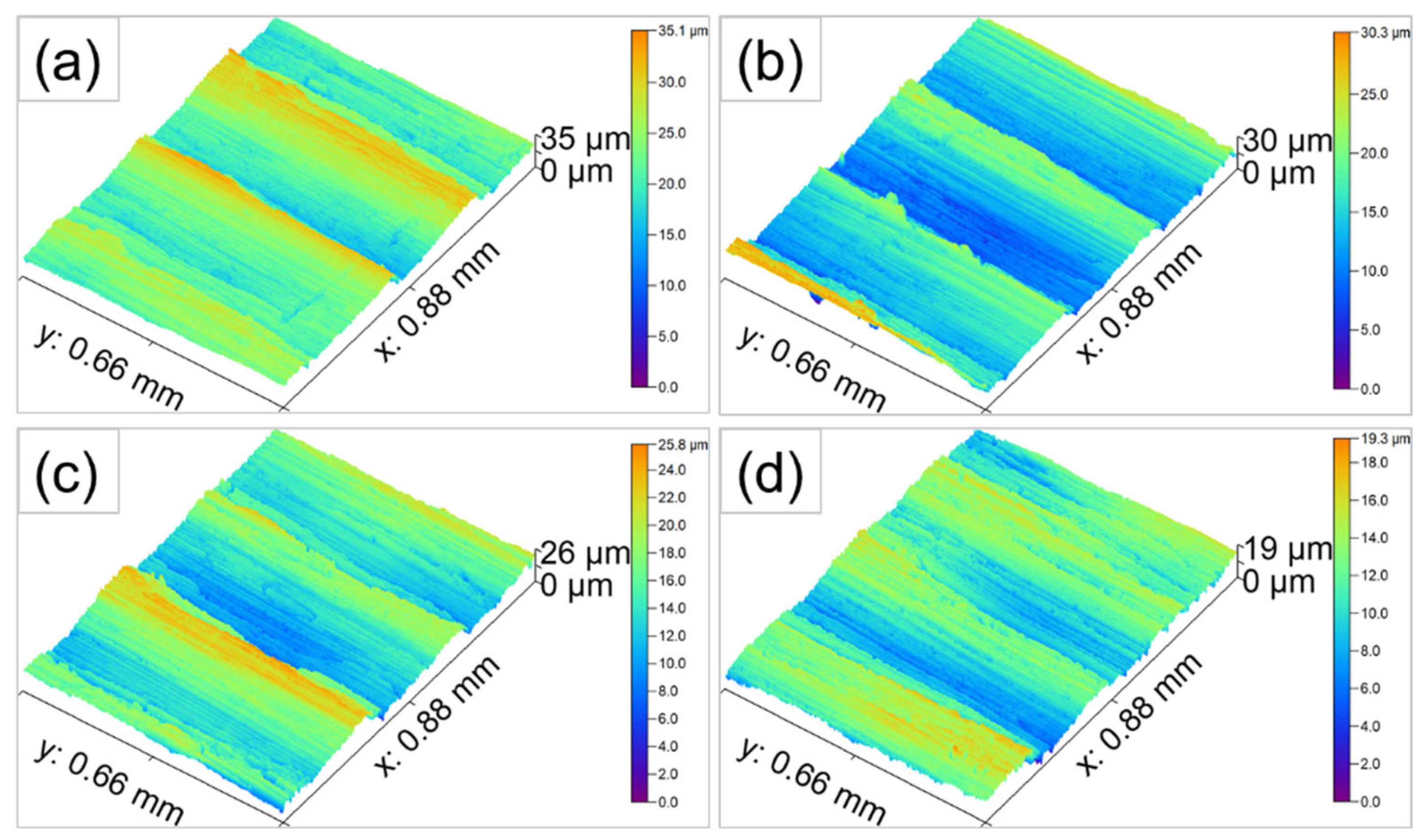Metals 13 00702 g006