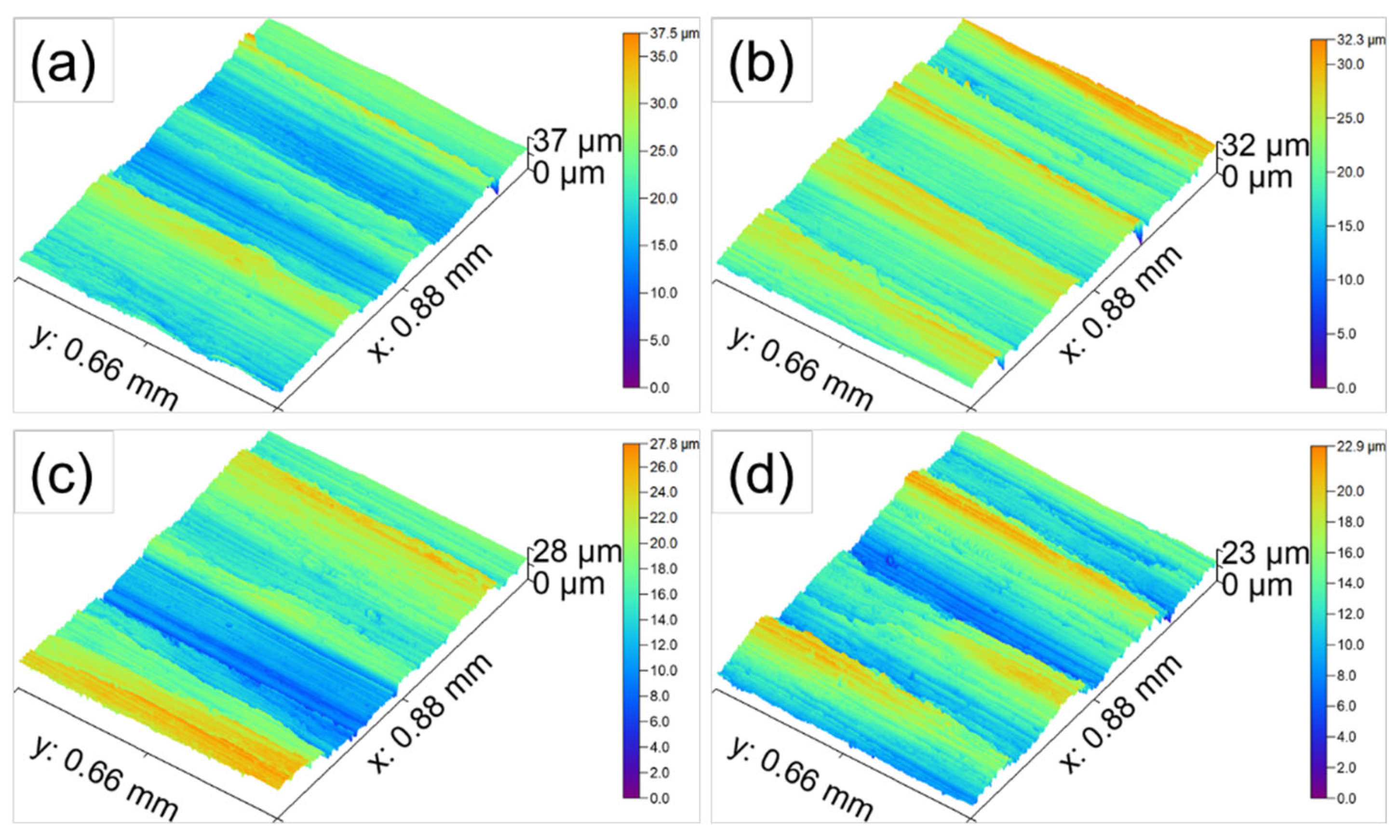 Metals 13 00702 g007