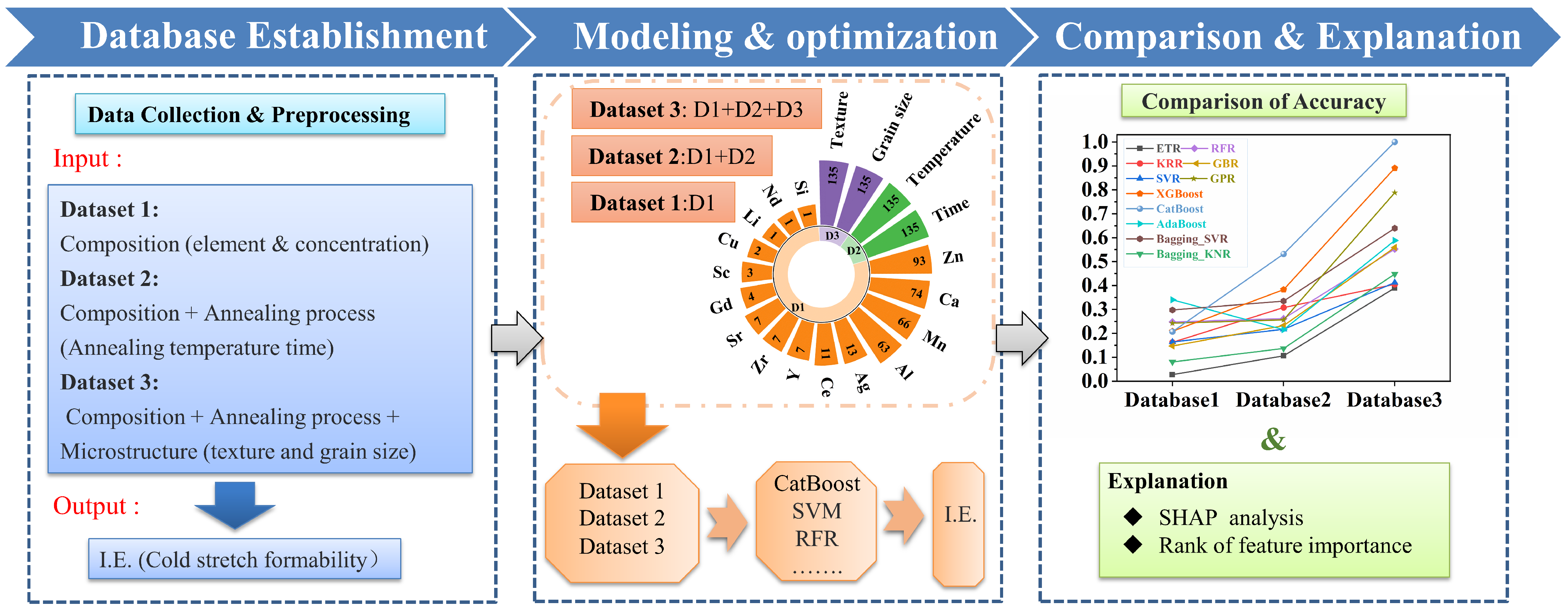 Metals 13 00704 g001 Metals 13 00704 g001
