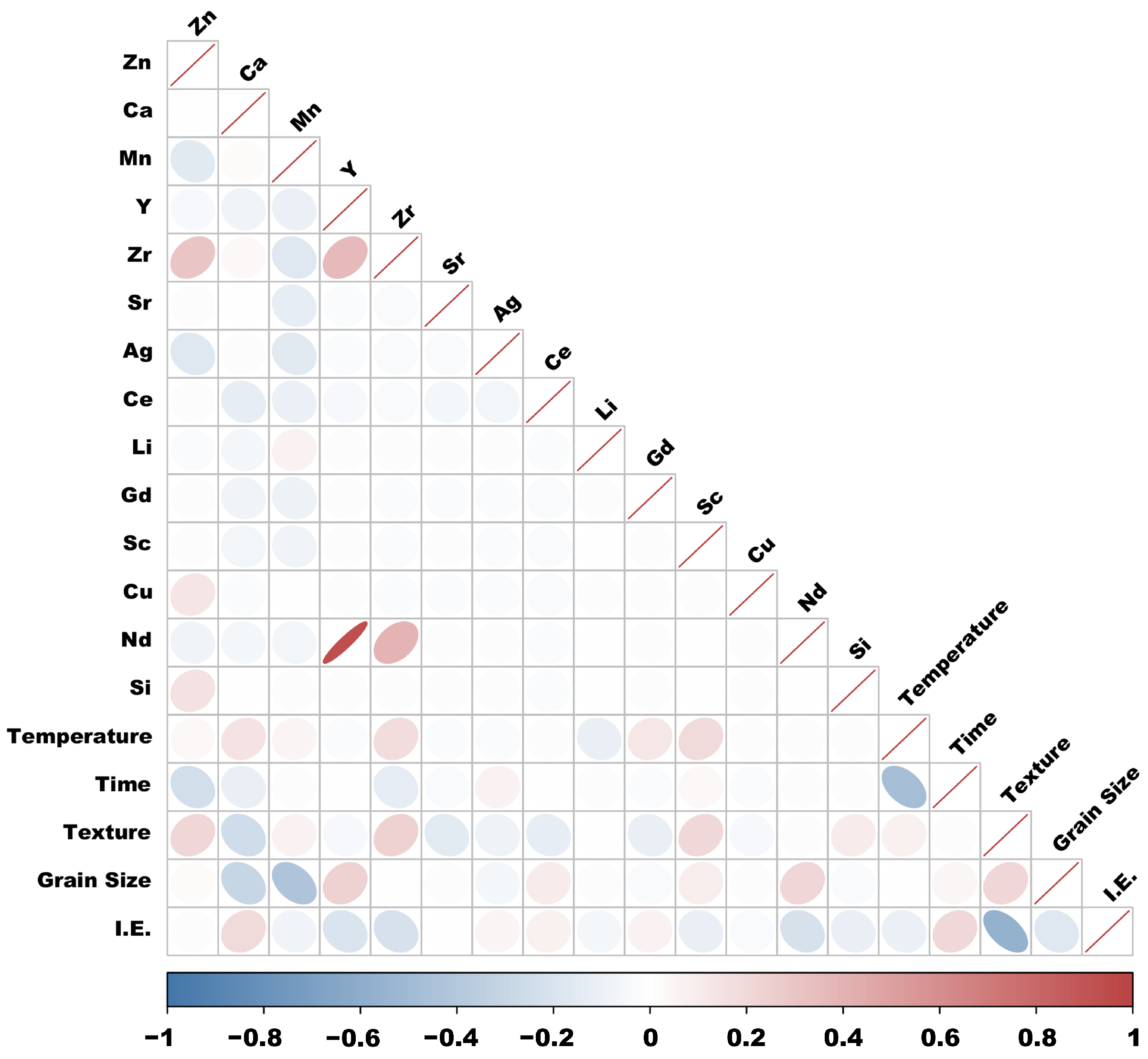 Metals 13 00704 g002 Metals 13 00704 g002