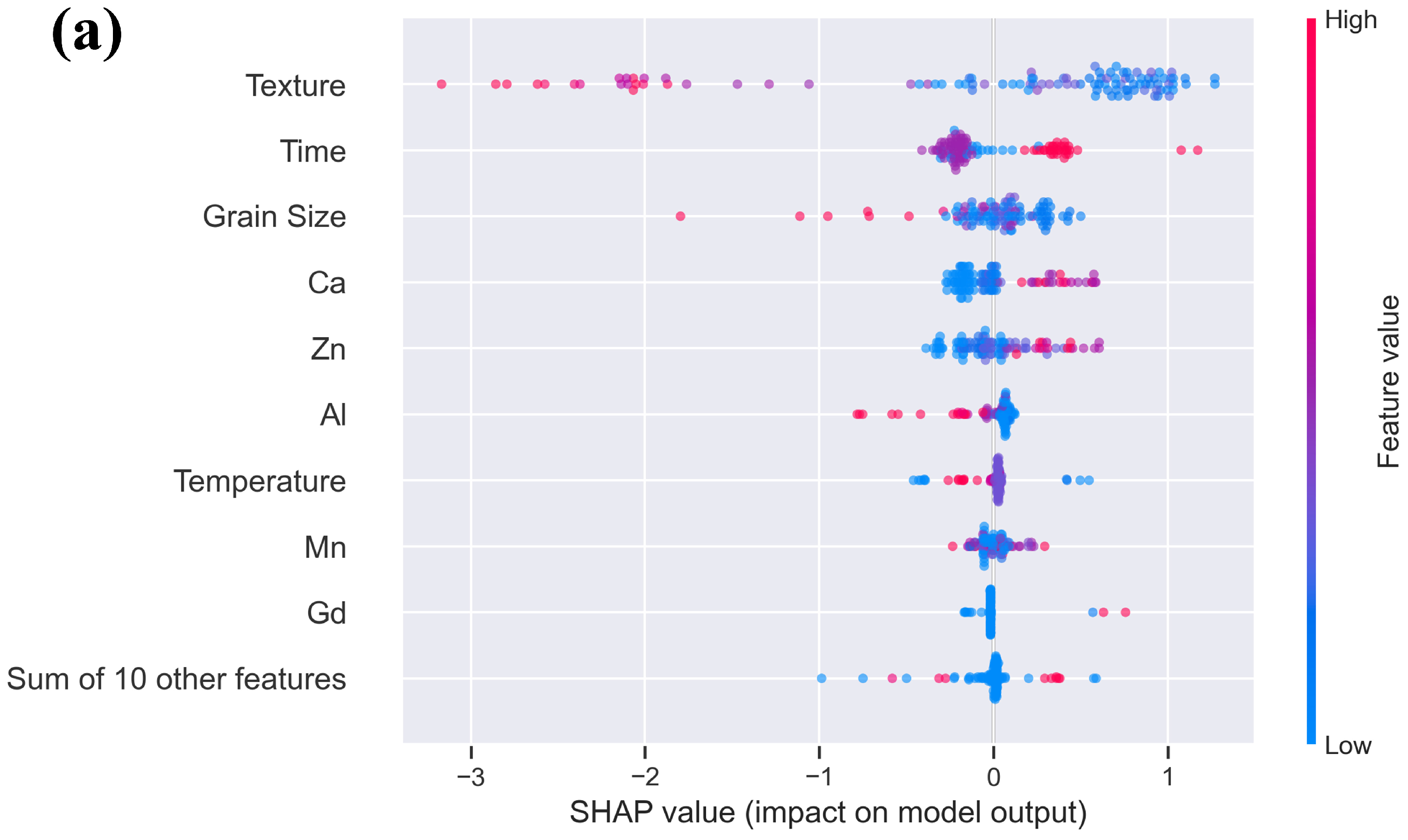 Metals 13 00704 g004a Metals 13 00704 g004a