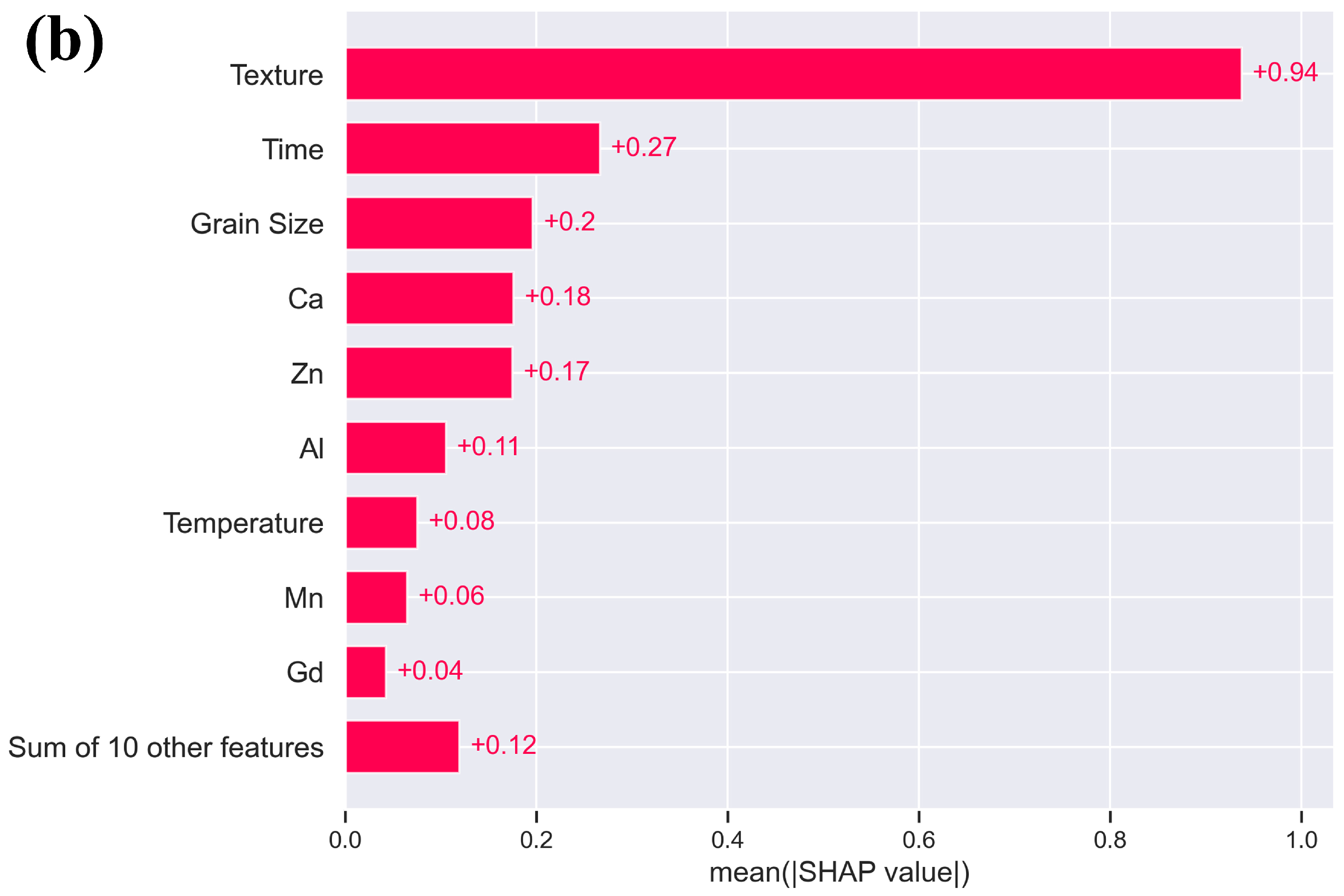 Metals 13 00704 g004b Metals 13 00704 g004b