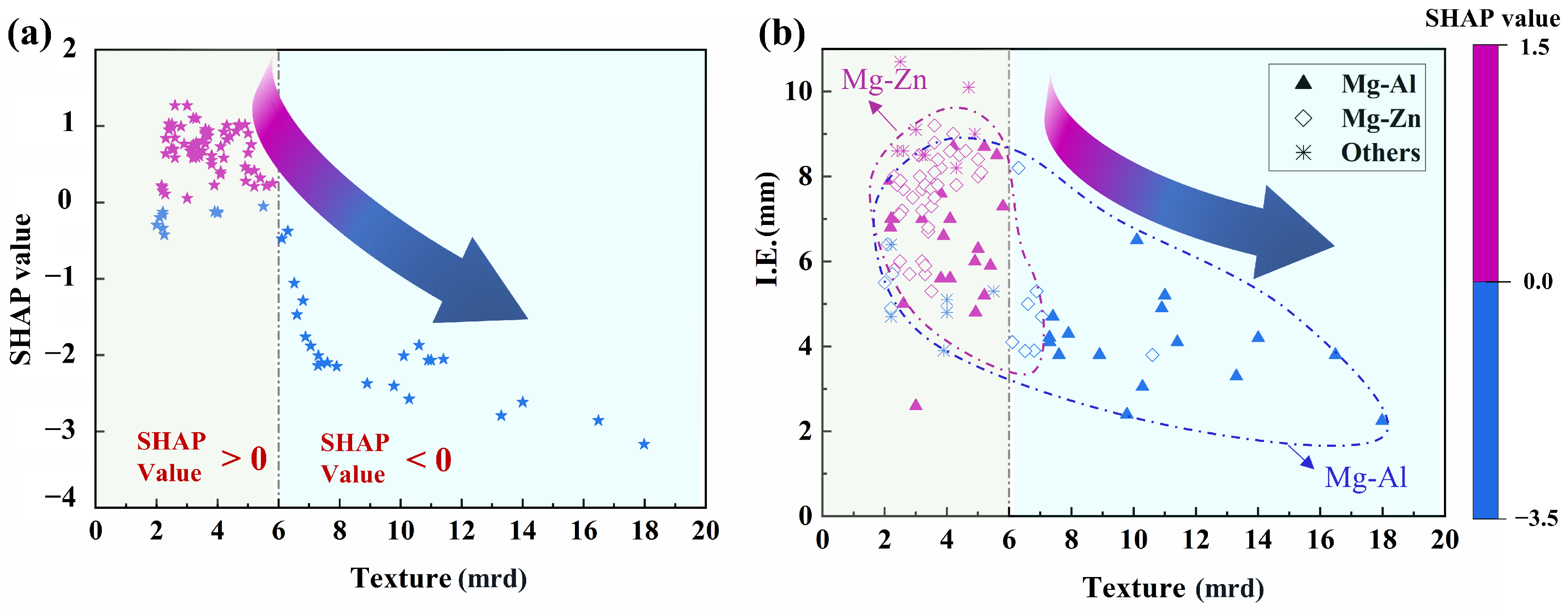 Metals 13 00704 g005 Metals 13 00704 g005