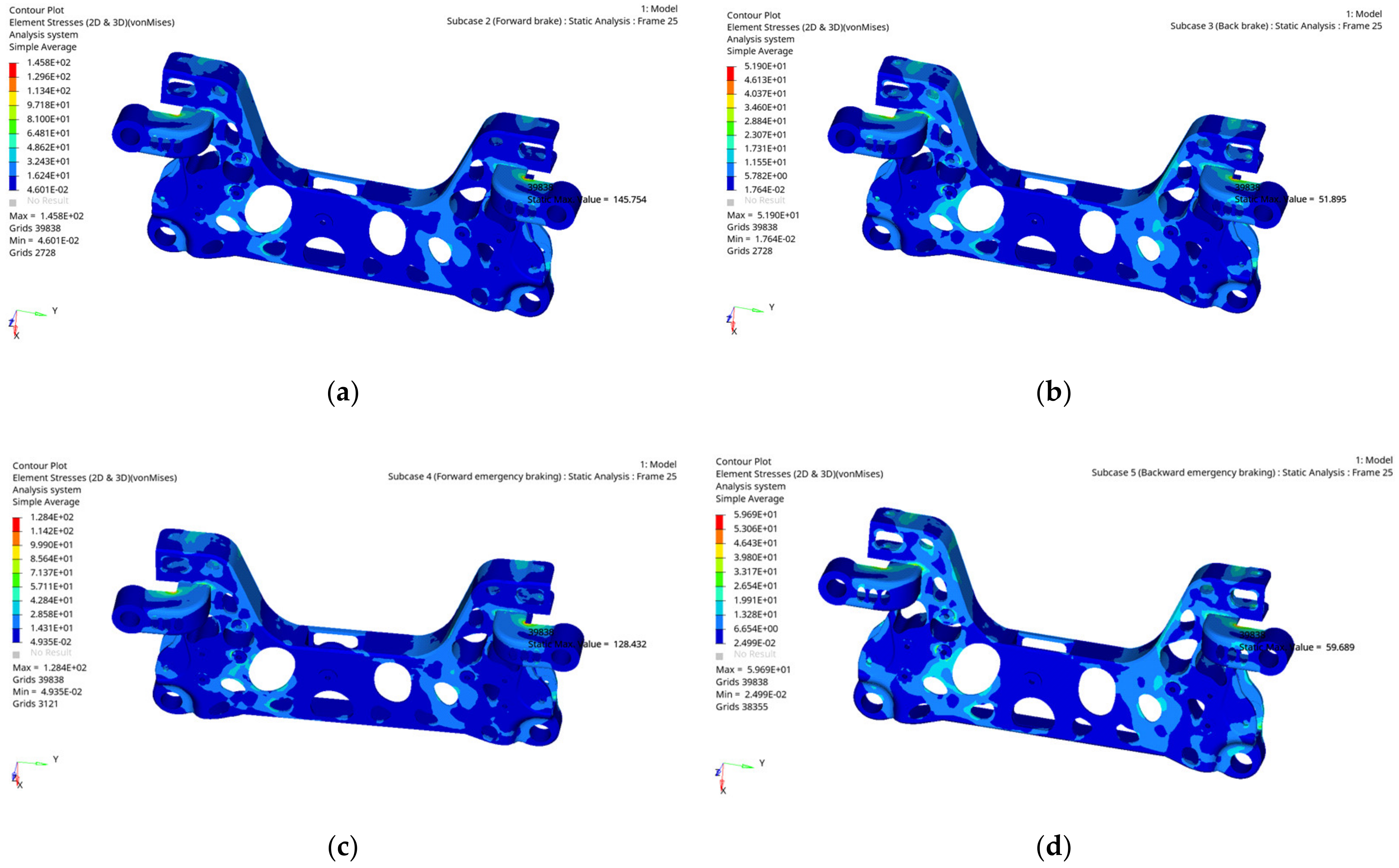 Metals 13 00705 g005a