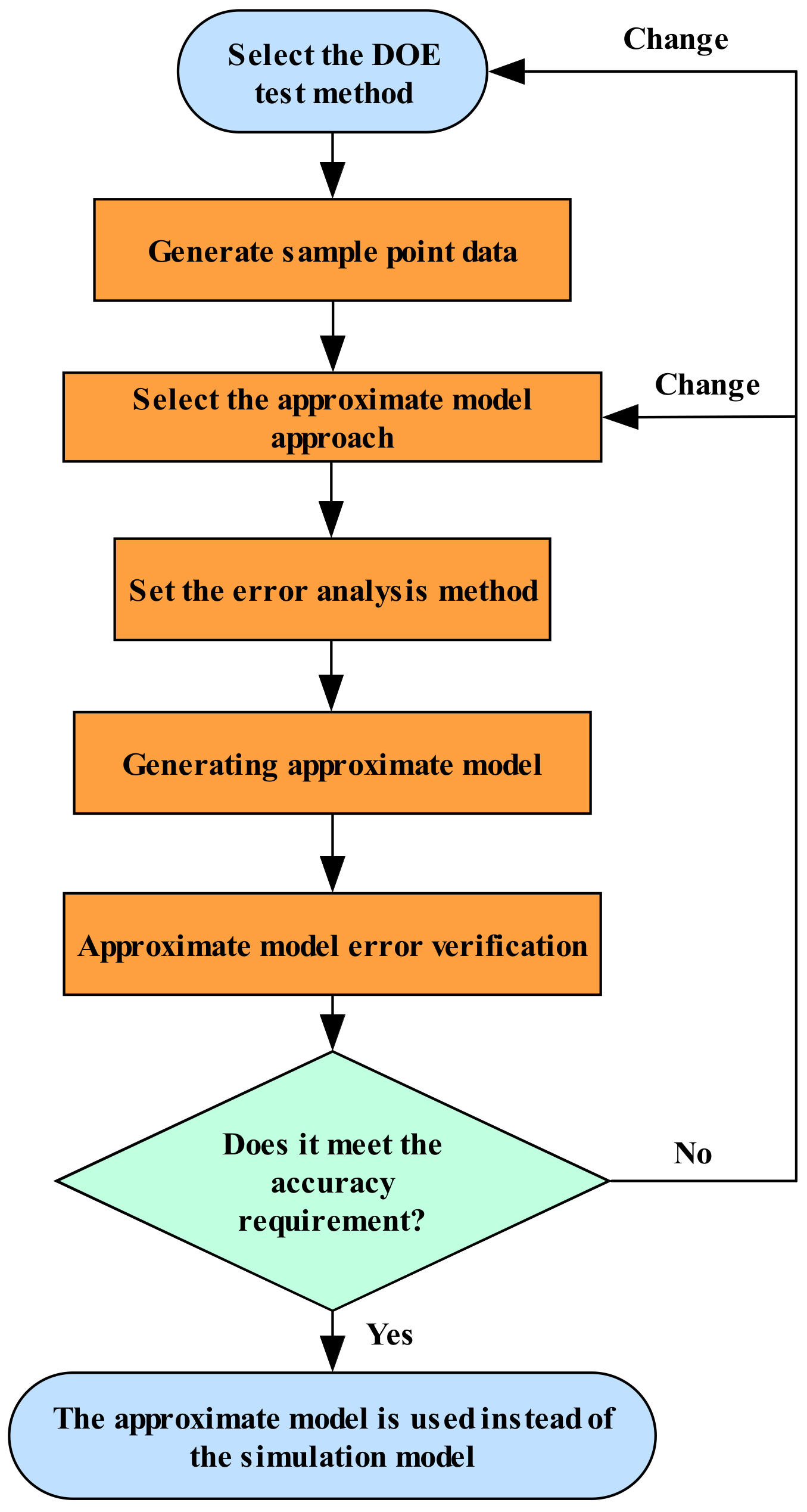 Metals 13 00705 g010