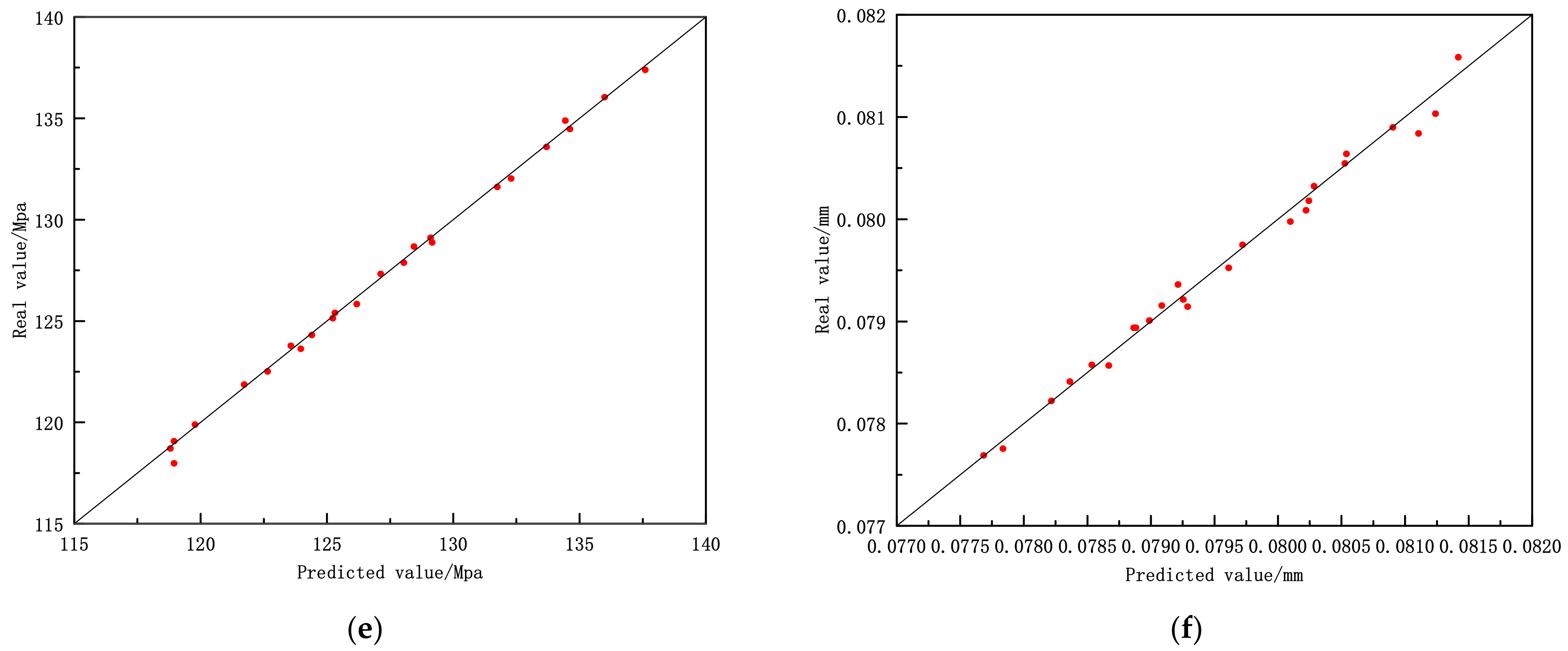 Metals 13 00705 g011b