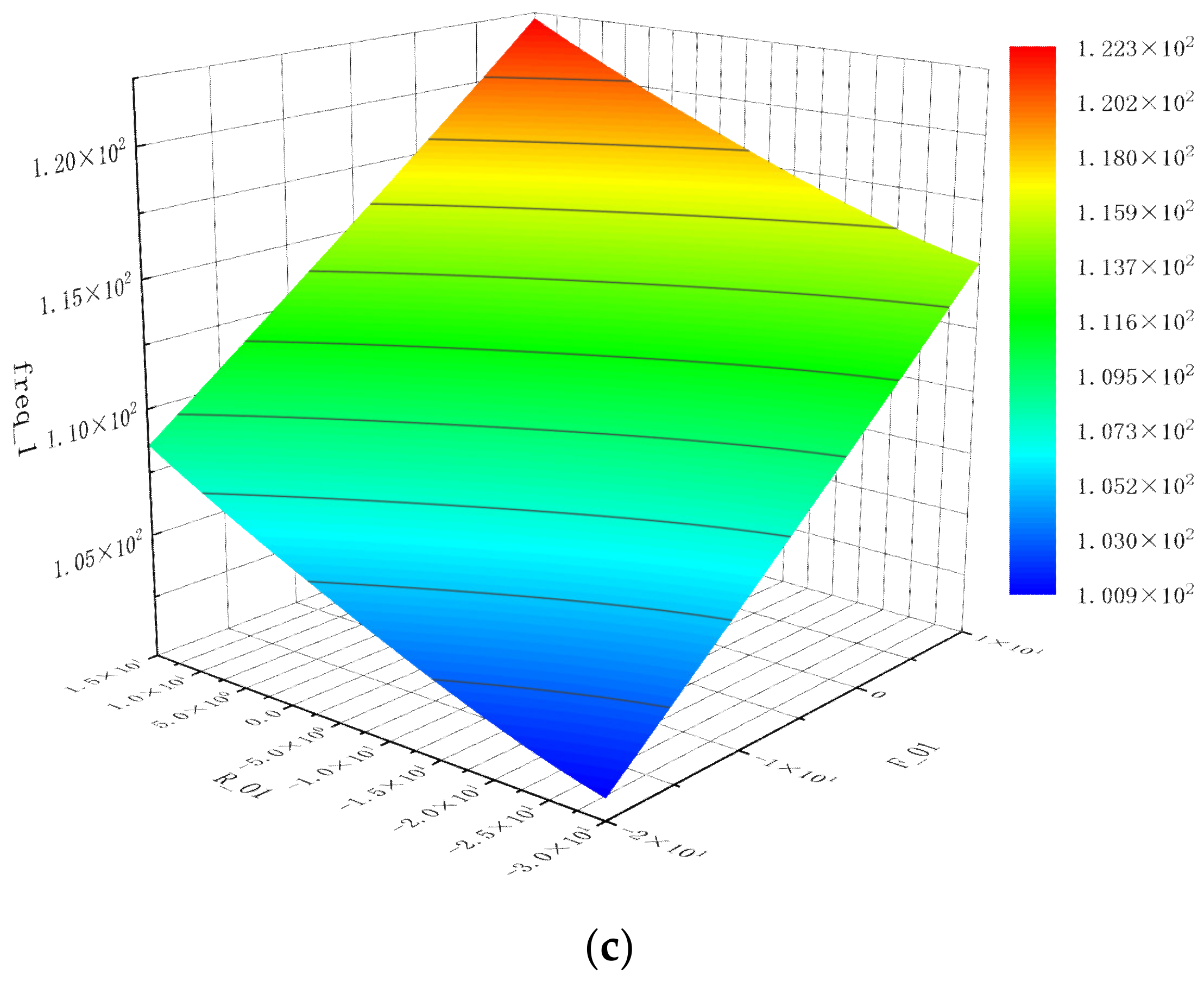 Metals 13 00705 g012b