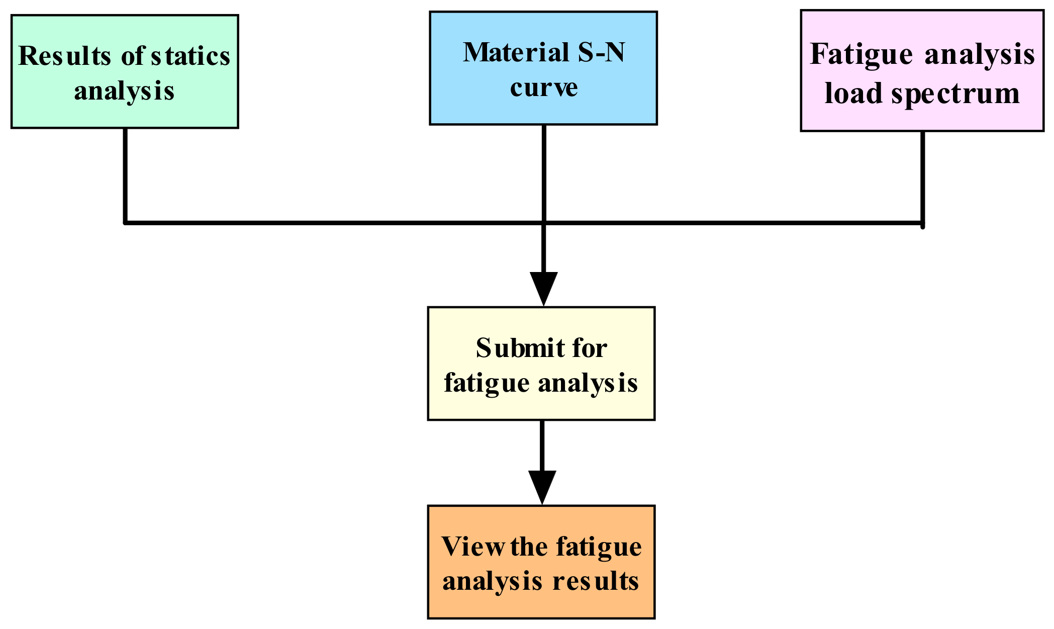 Metals 13 00705 g018