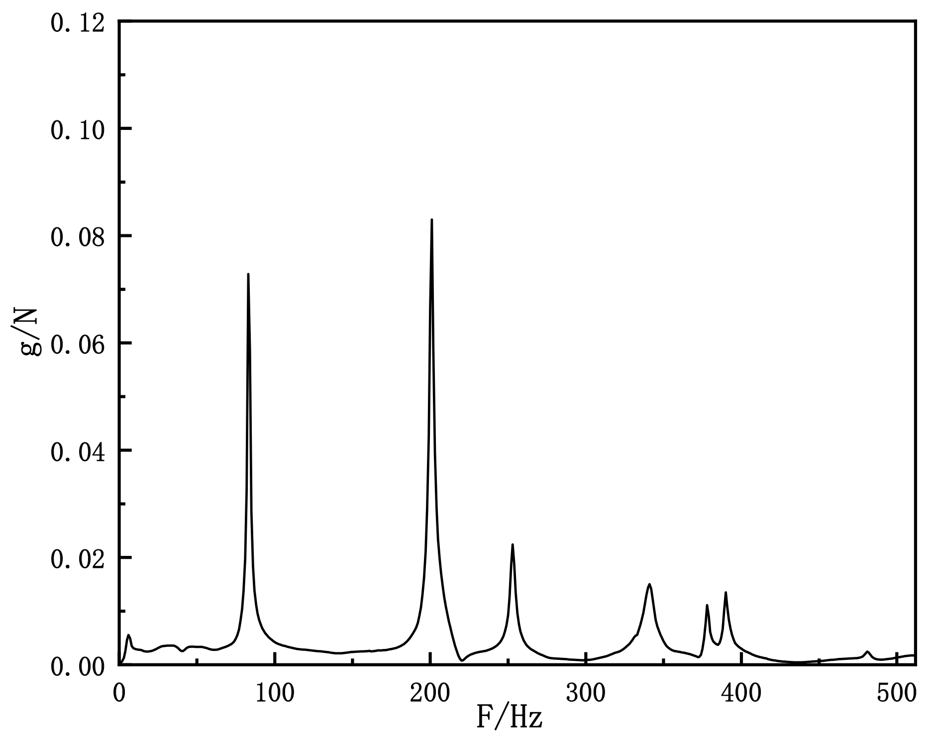 Metals 13 00705 g025
