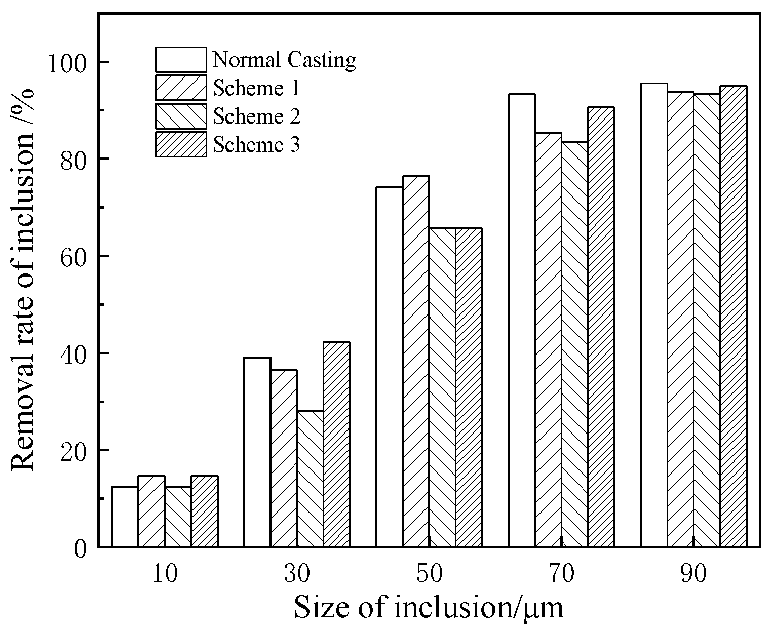 Metals 13 00706 g008