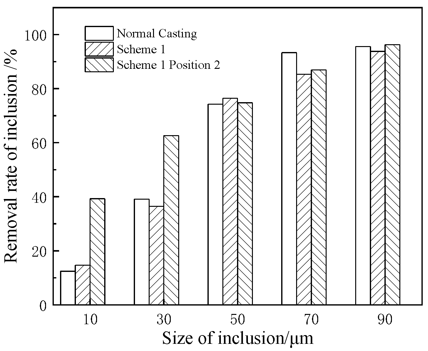 Metals 13 00706 g012