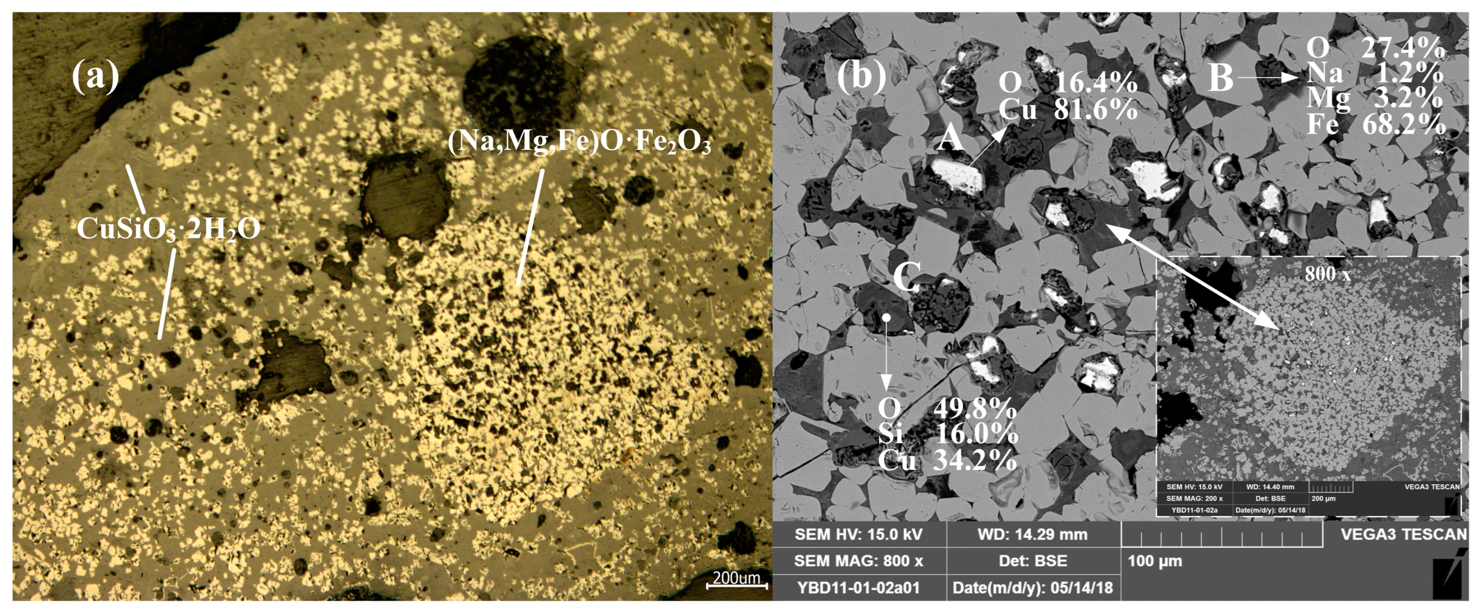 Metals 13 00707 g015