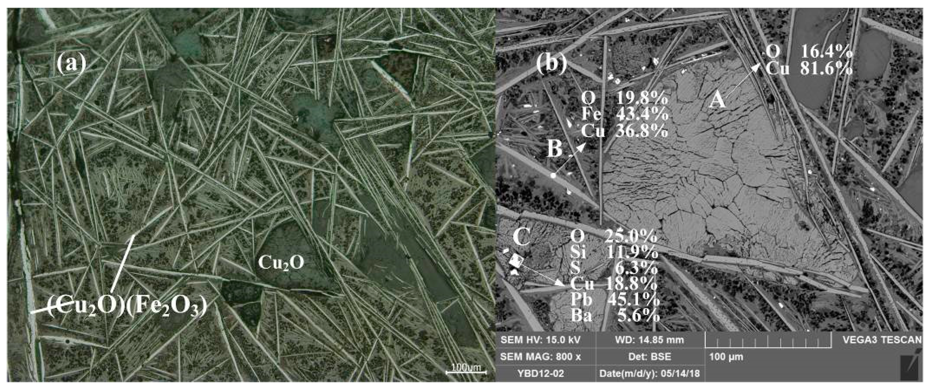 Metals 13 00707 g016