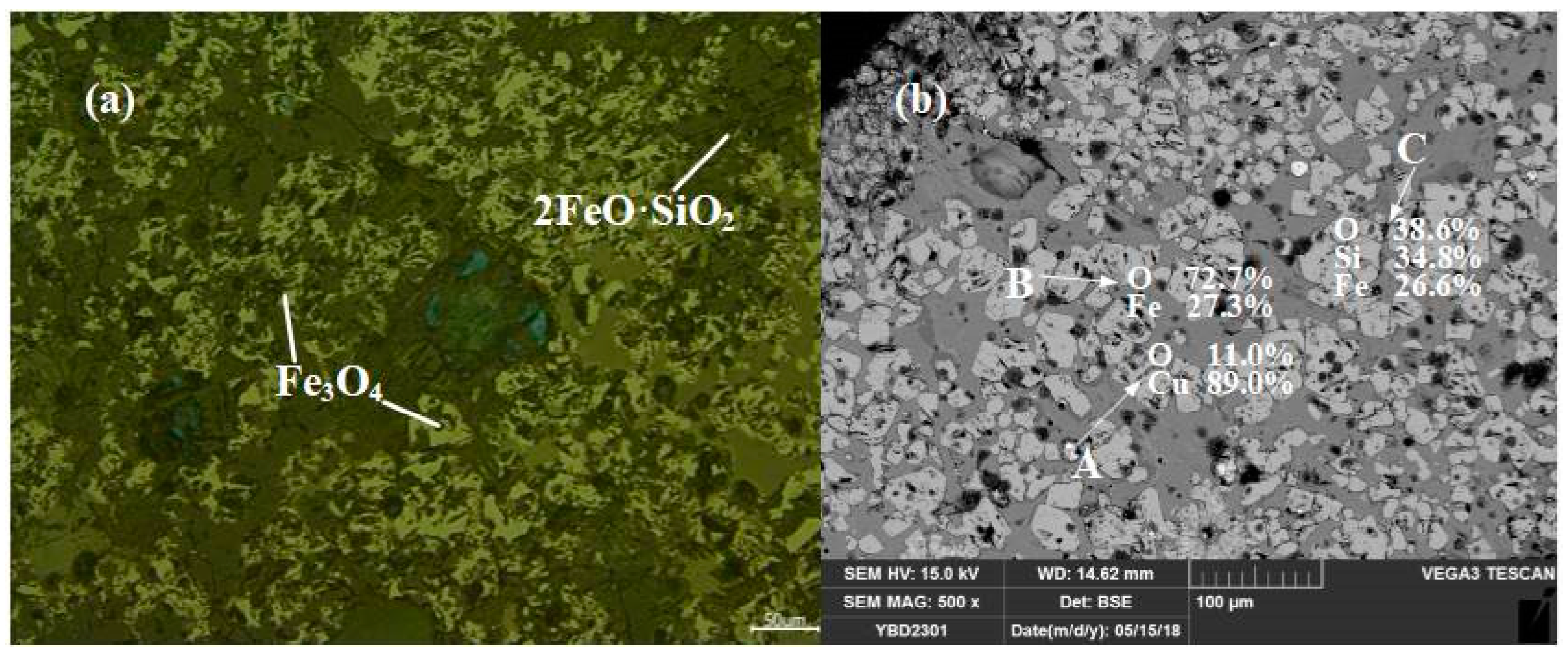 Metals 13 00707 g017