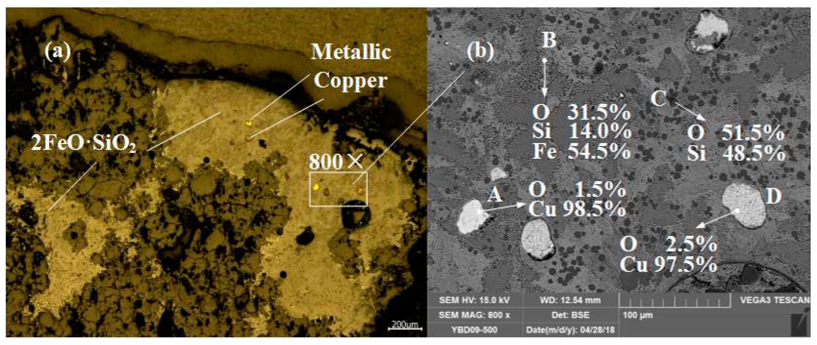 Metals 13 00707 g019