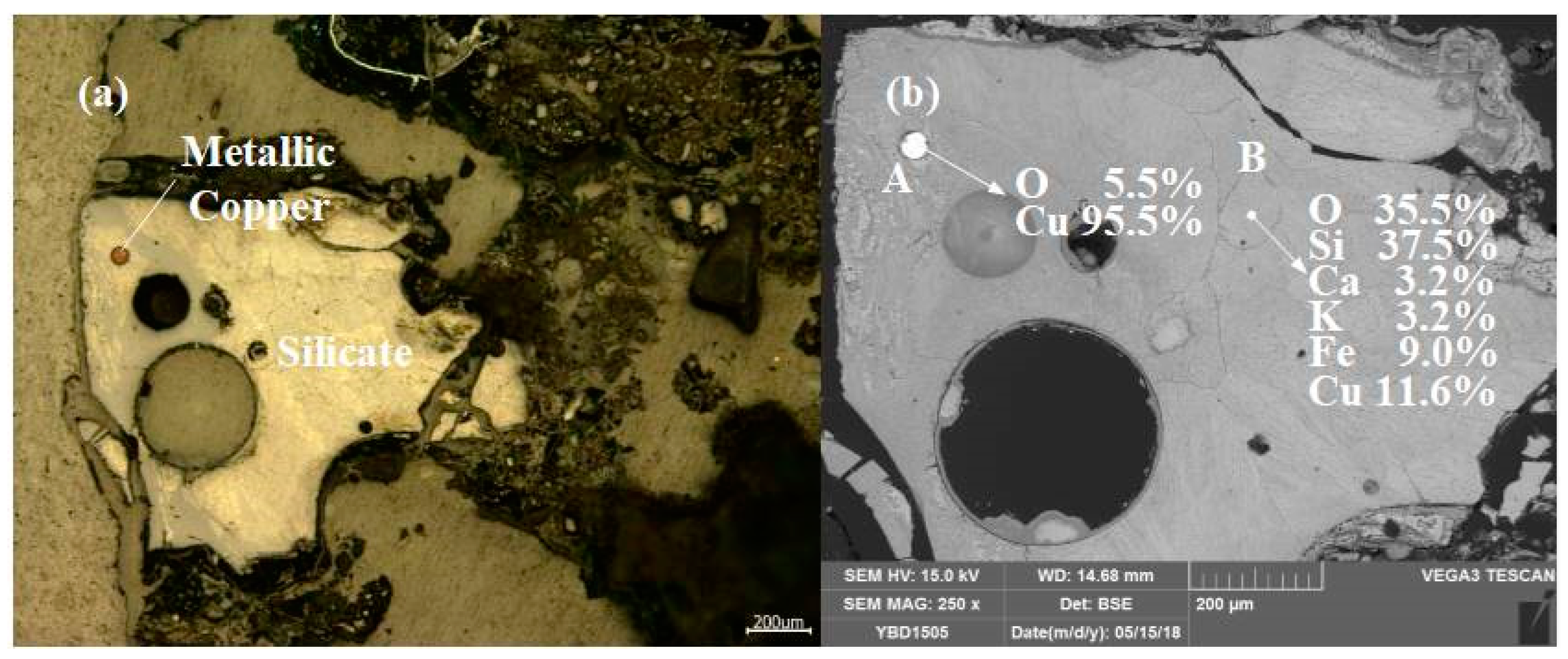 Metals 13 00707 g022