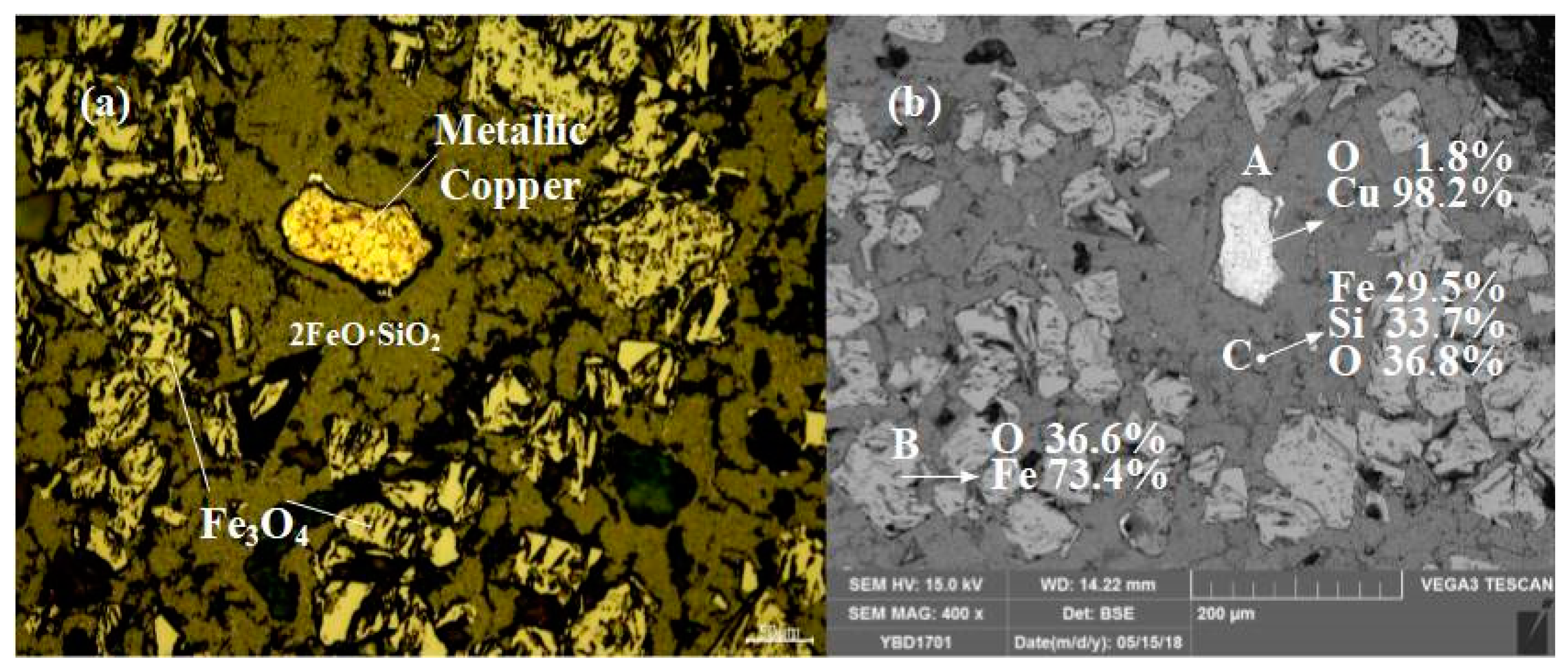 Metals 13 00707 g023