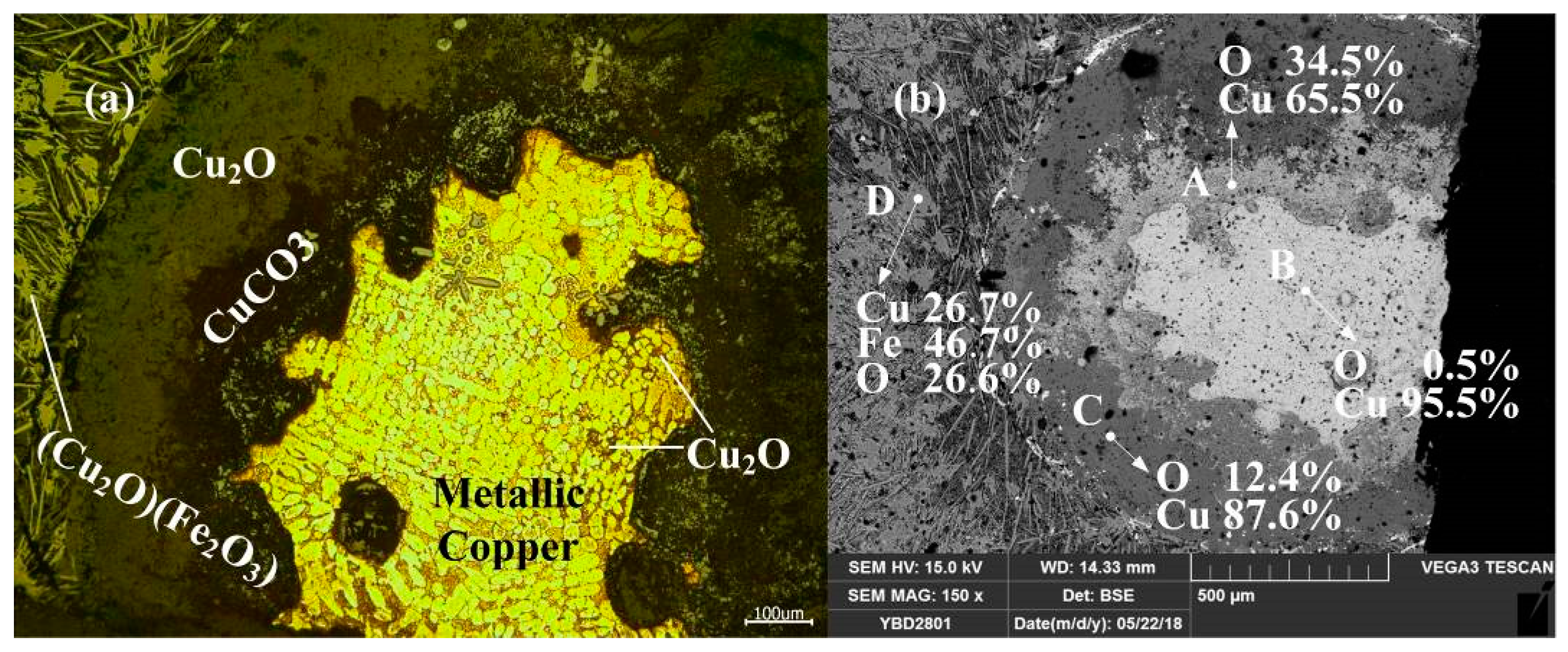 Metals 13 00707 g027