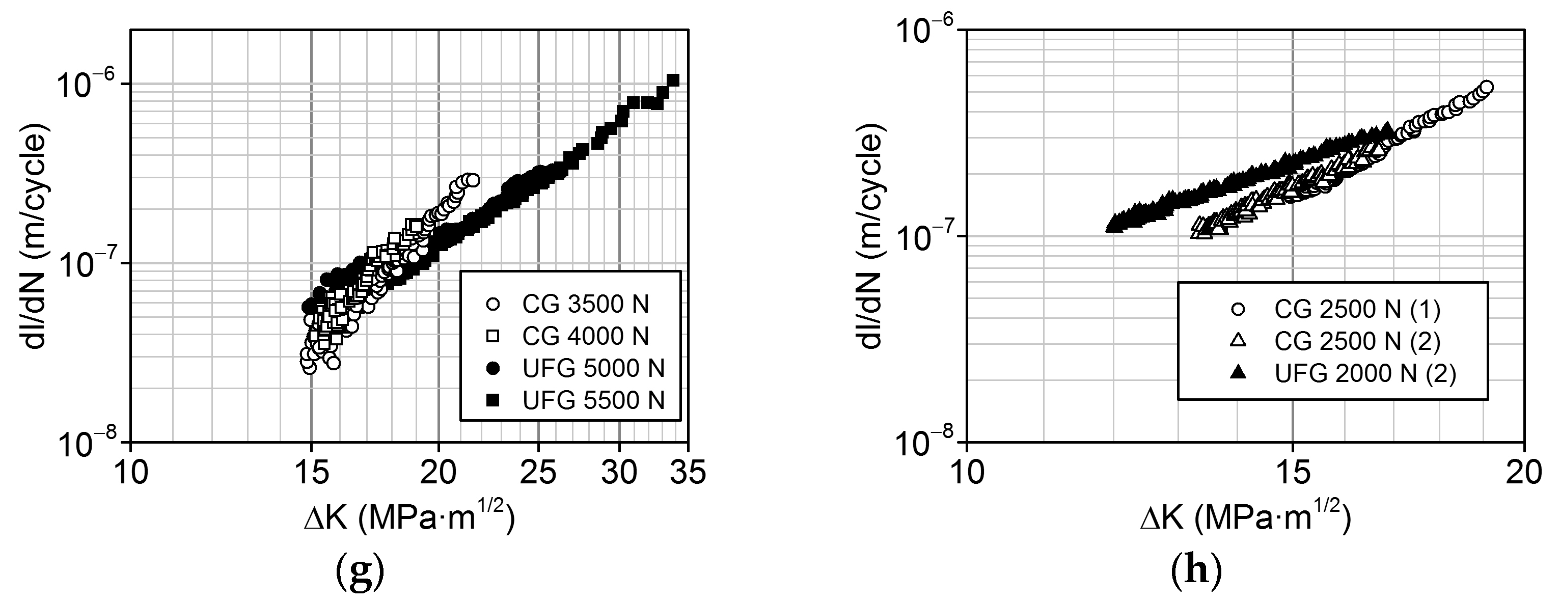 Metals 13 00709 g003b