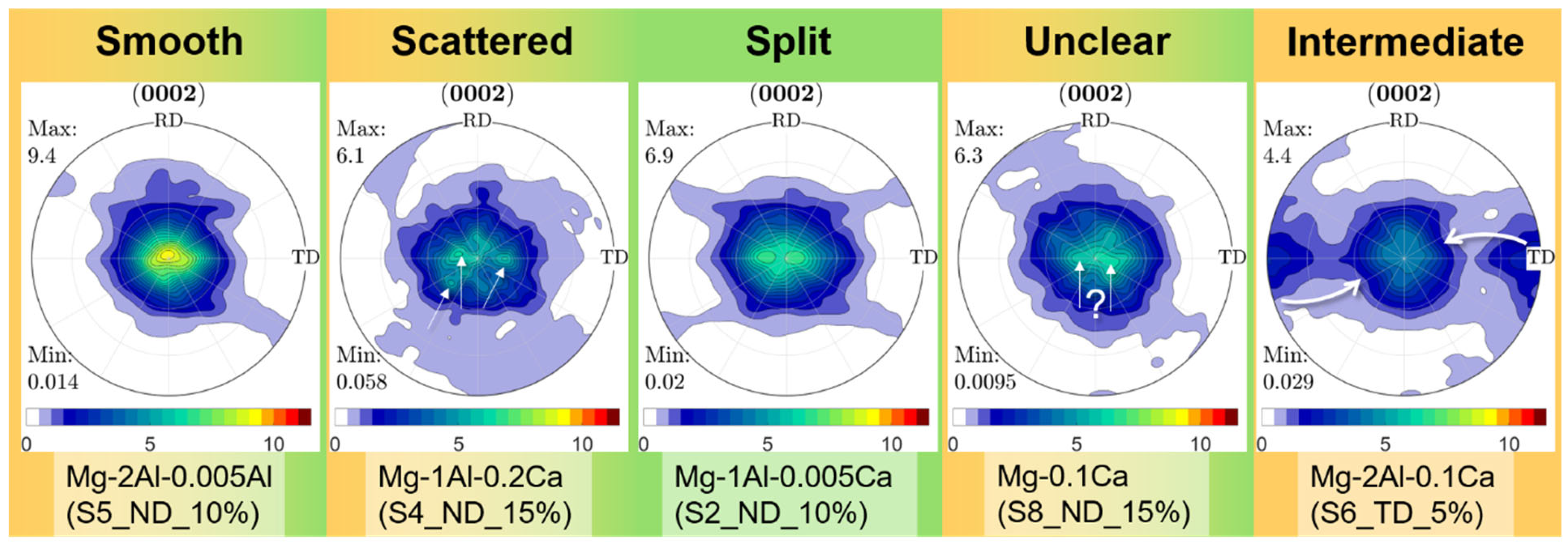 Metals 13 00712 g002 Metals 13 00712 g002