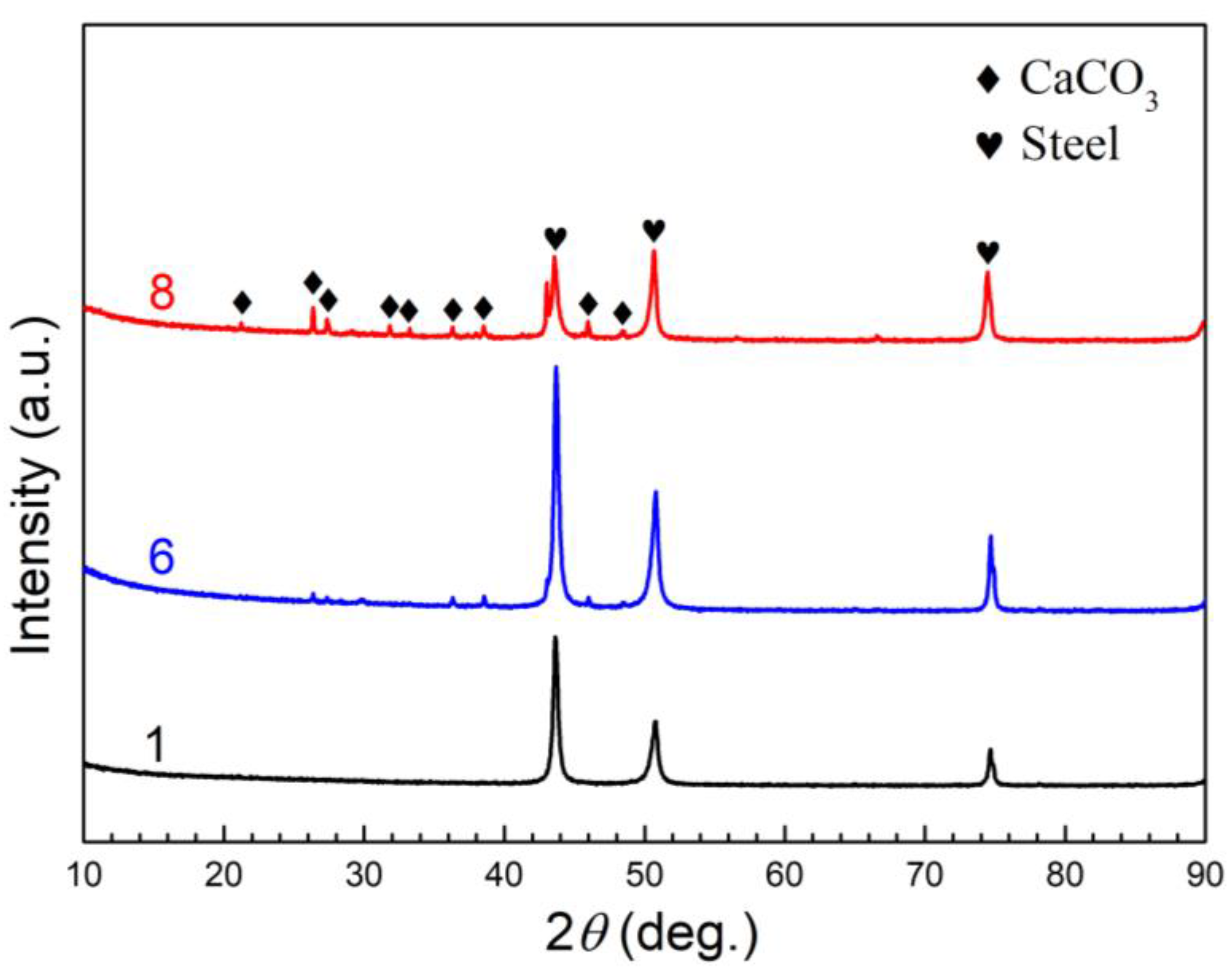 Metals 13 00713 g009