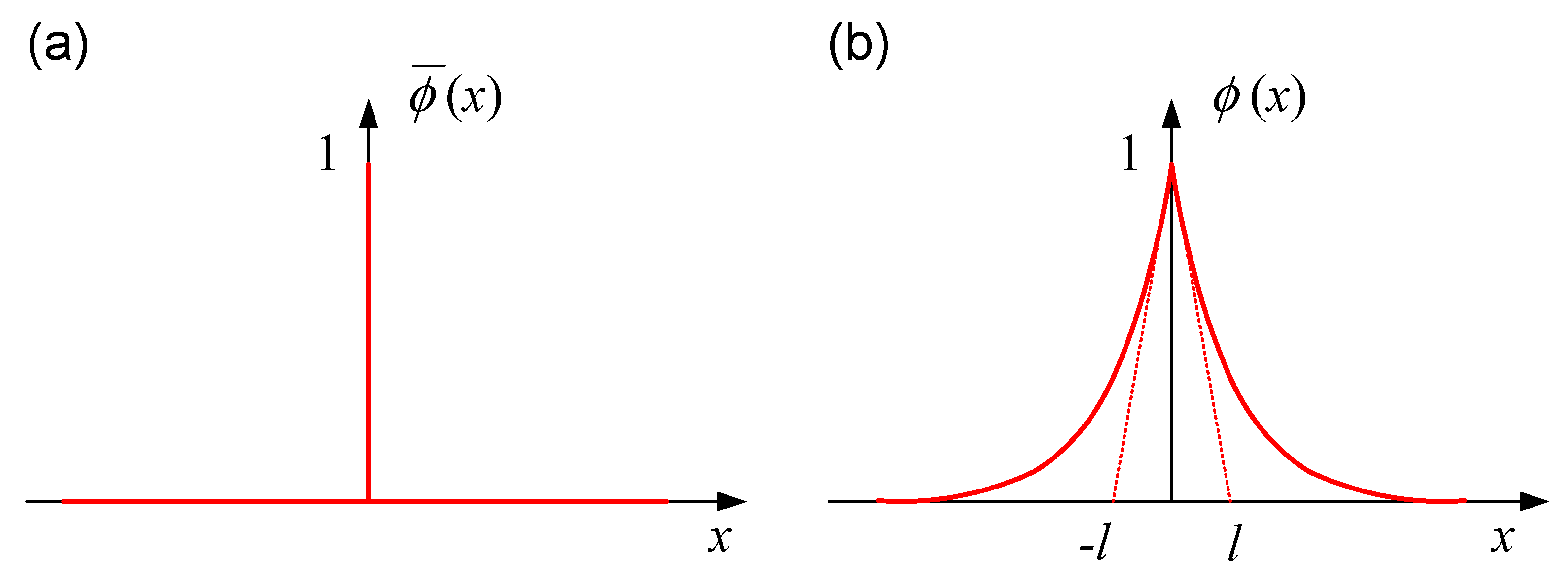 Metals 13 00714 g002 Metals 13 00714 g002