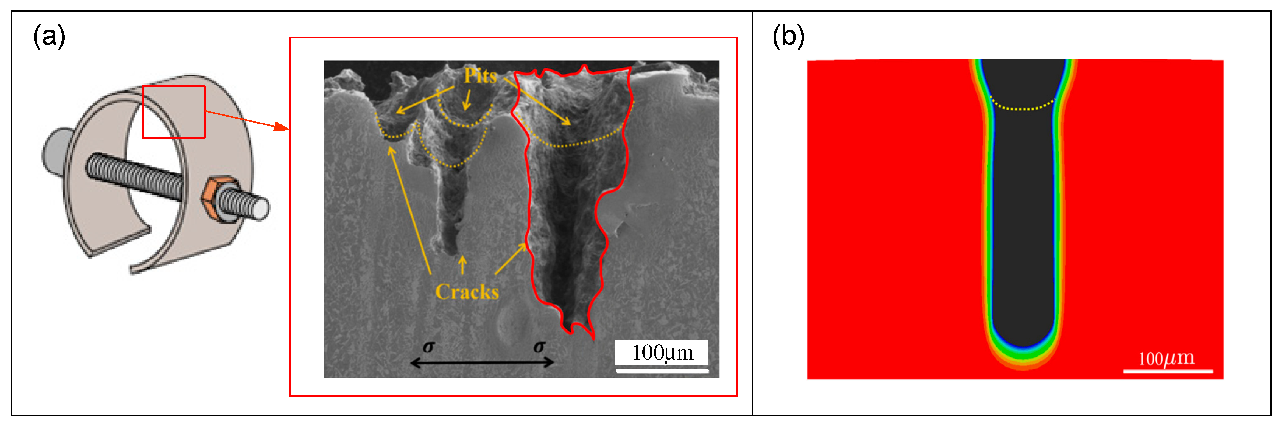 Metals 13 00714 g007 Metals 13 00714 g007