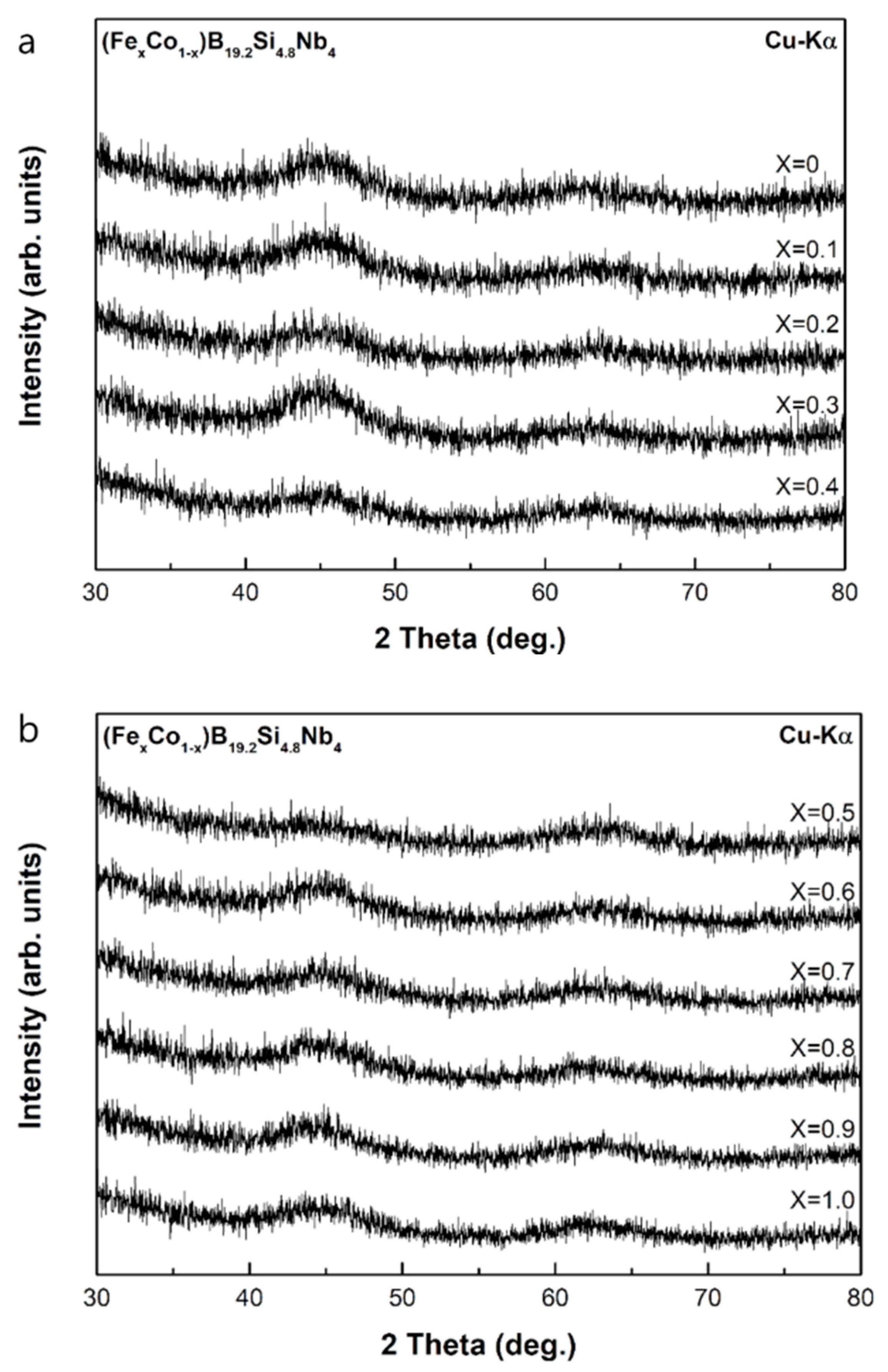 Metals 13 00715 g002