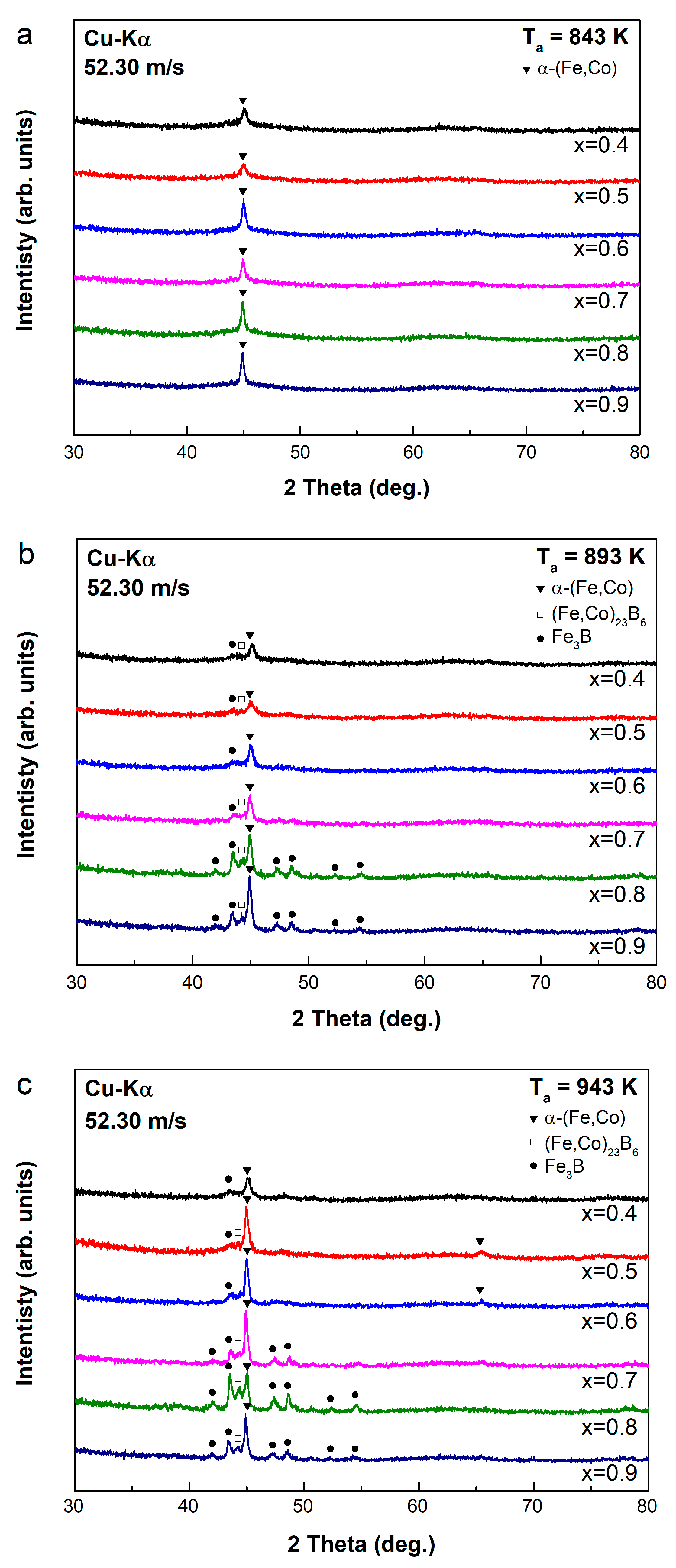 Metals 13 00715 g006