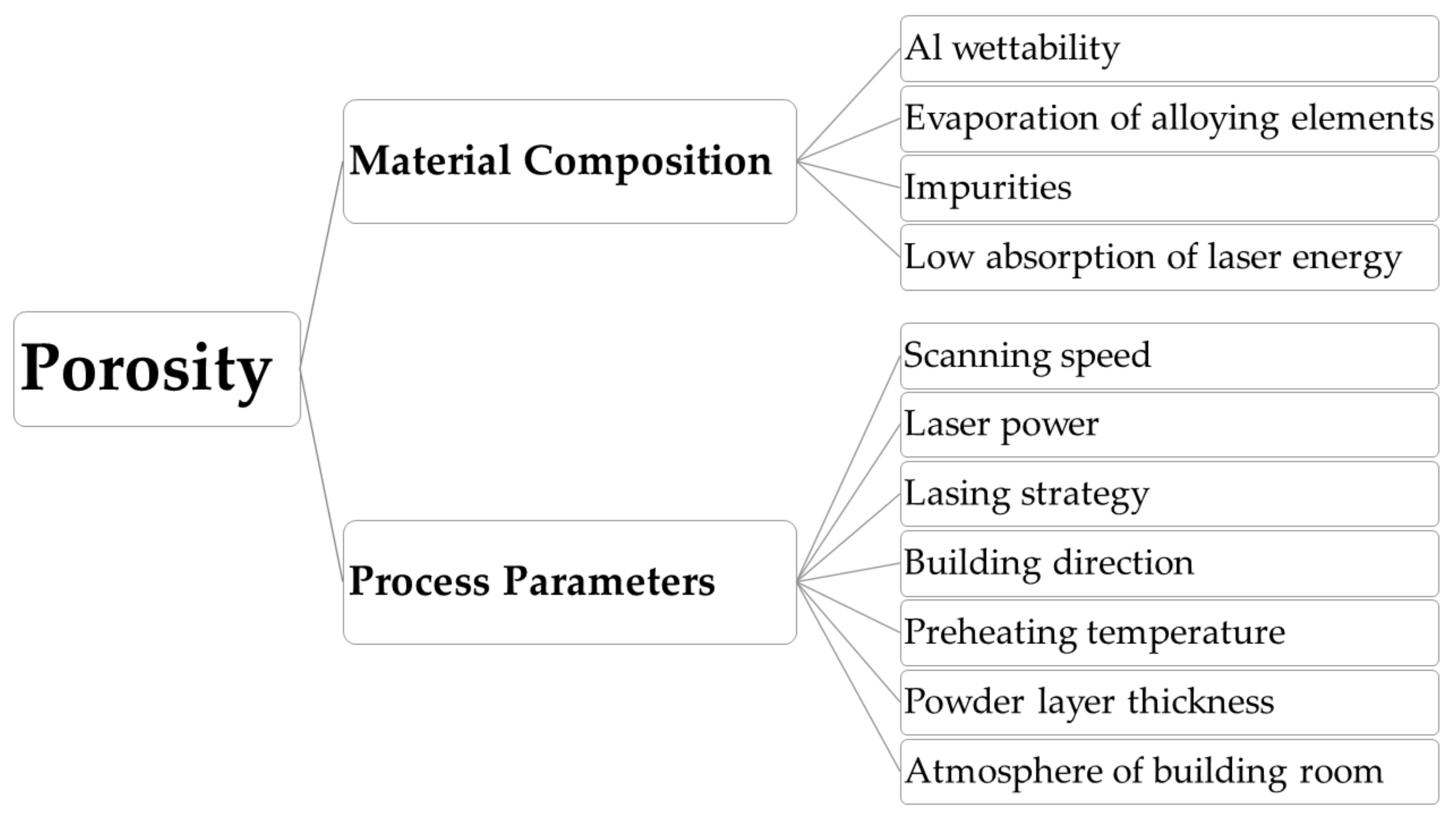 Metals 13 00716 g004 Metals 13 00716 g004