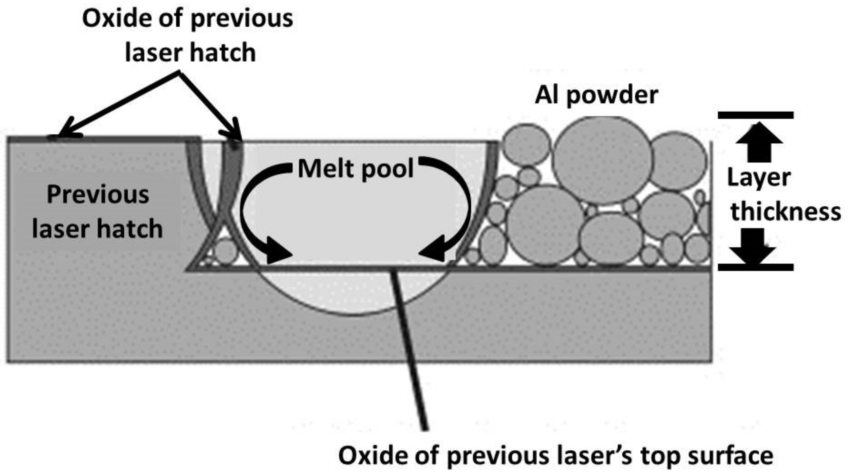 Metals 13 00716 g005 Metals 13 00716 g005