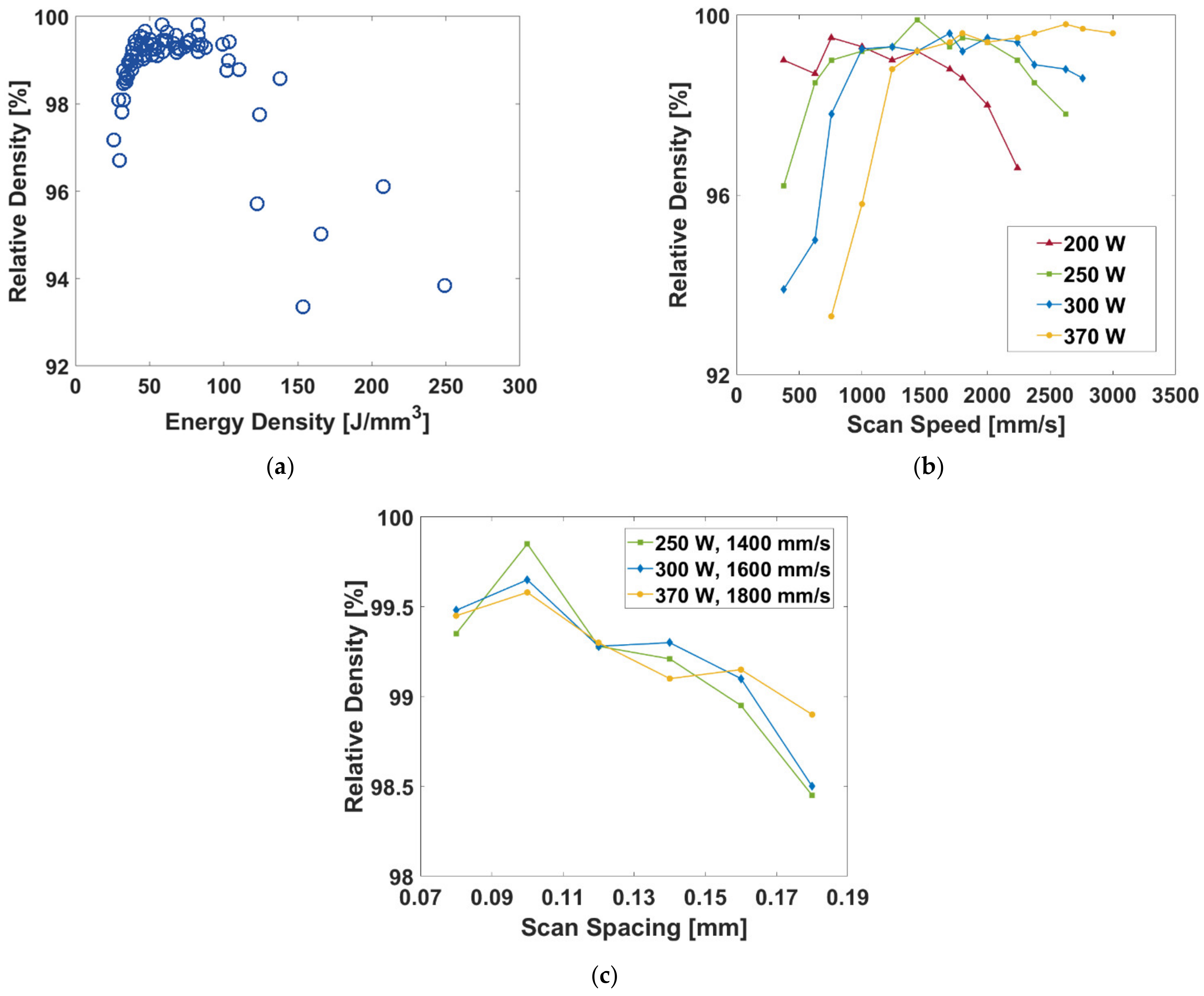 Metals 13 00716 g006 Metals 13 00716 g006