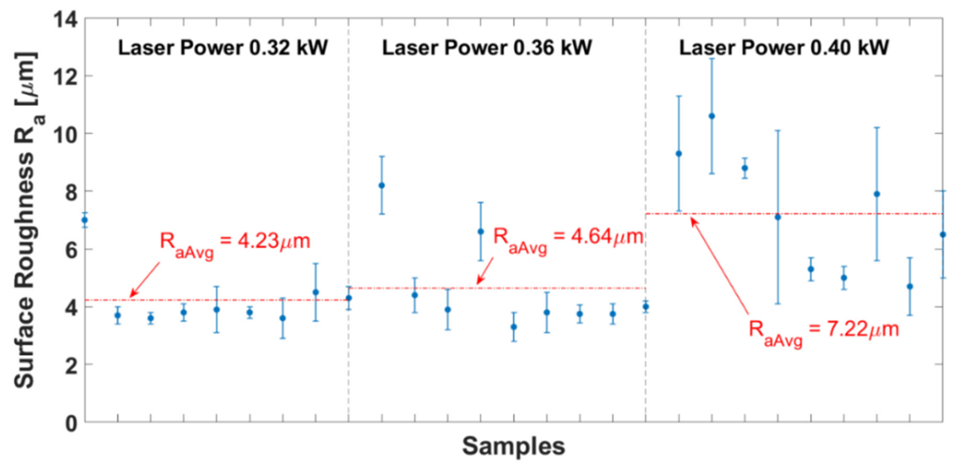 Metals 13 00716 g008 Metals 13 00716 g008