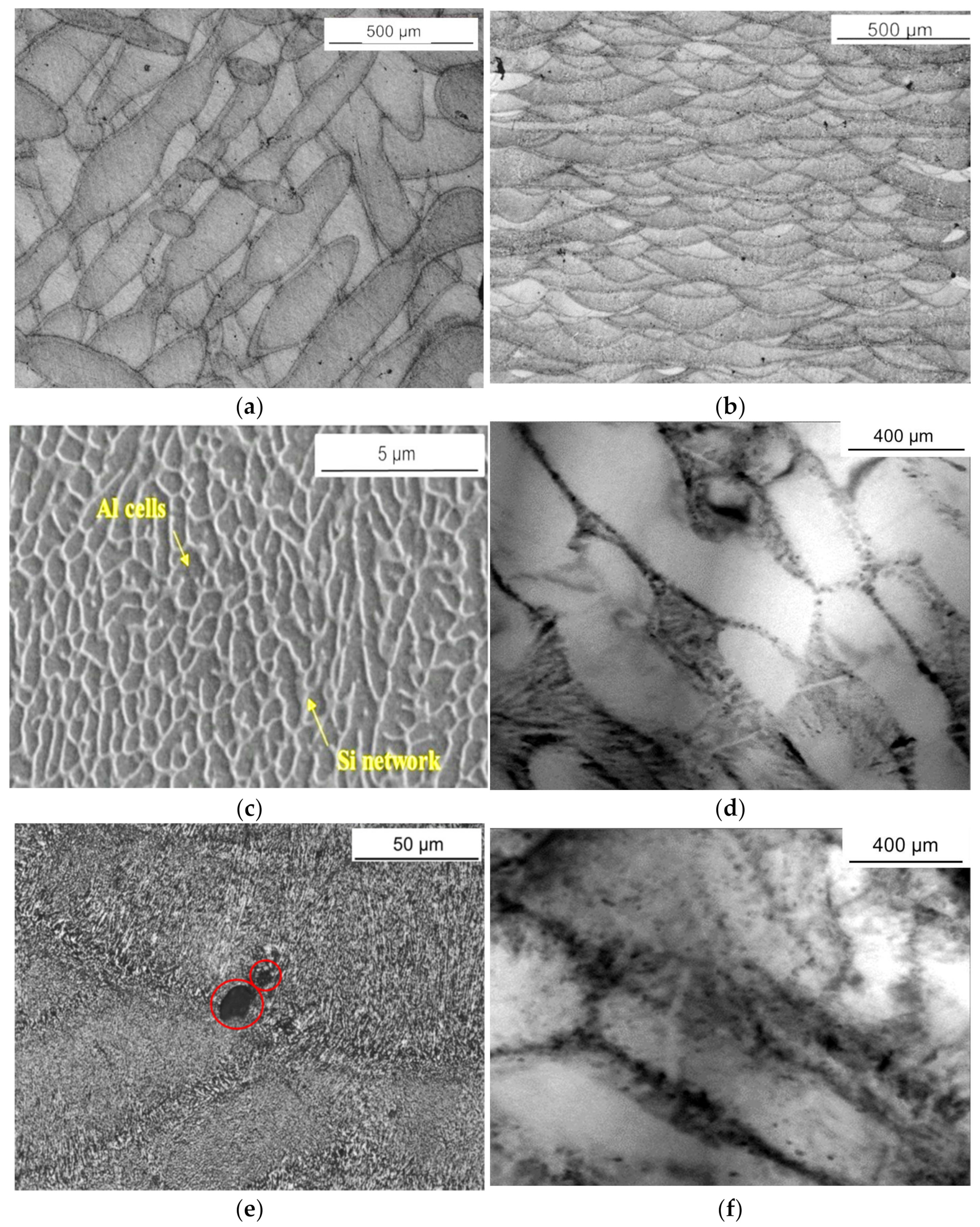 Metals 13 00716 g009 Metals 13 00716 g009