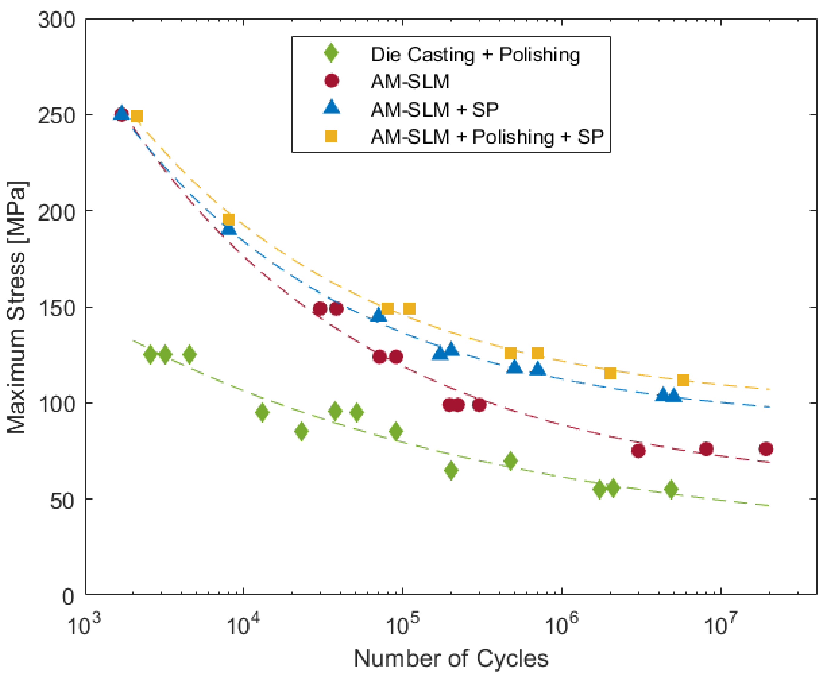 Metals 13 00716 g014 Metals 13 00716 g014