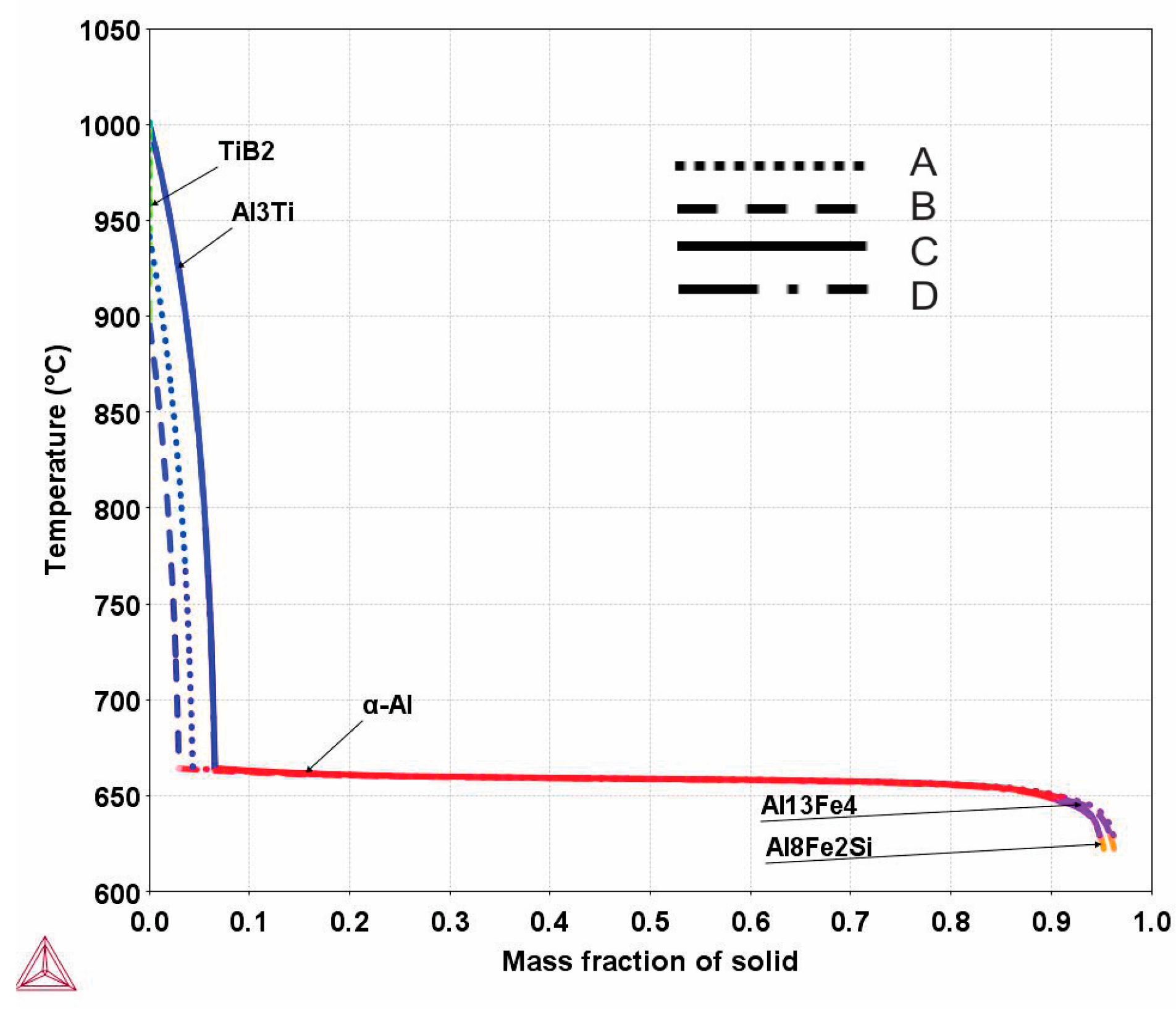 Metals 13 00717 g001